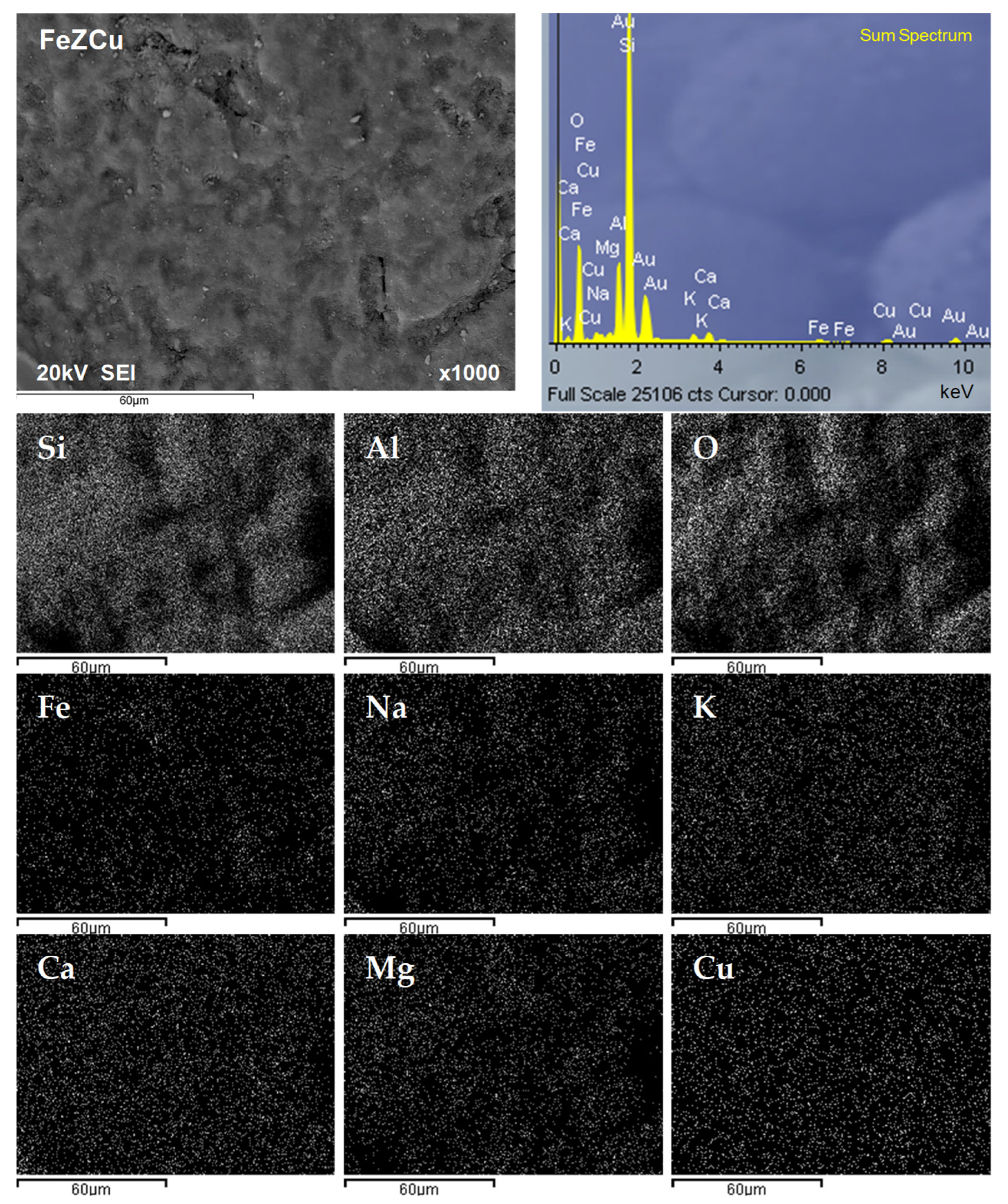 Processes 13 02672 g012 Processes 13 02672 g012