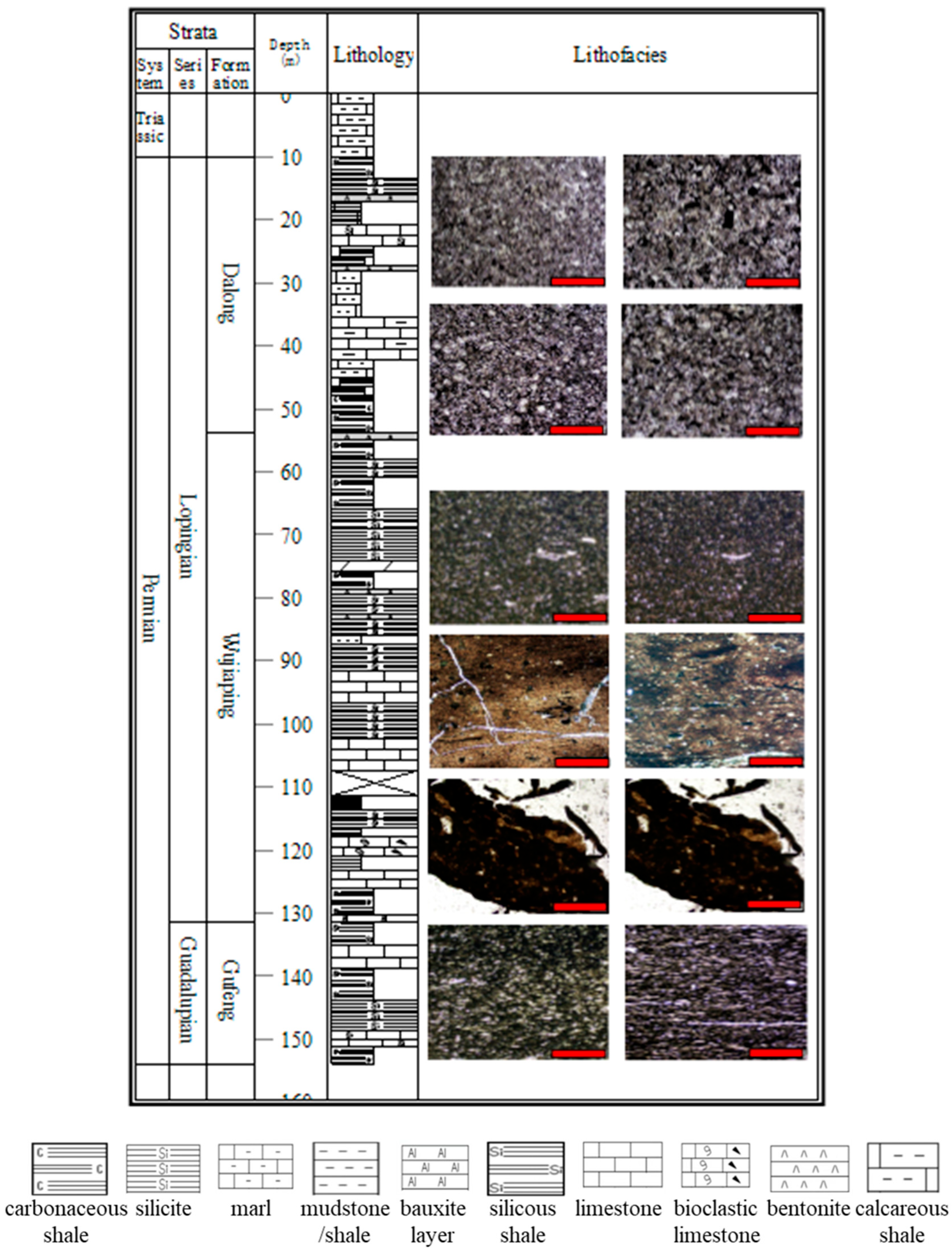 Processes 13 02673 g002 Processes 13 02673 g002