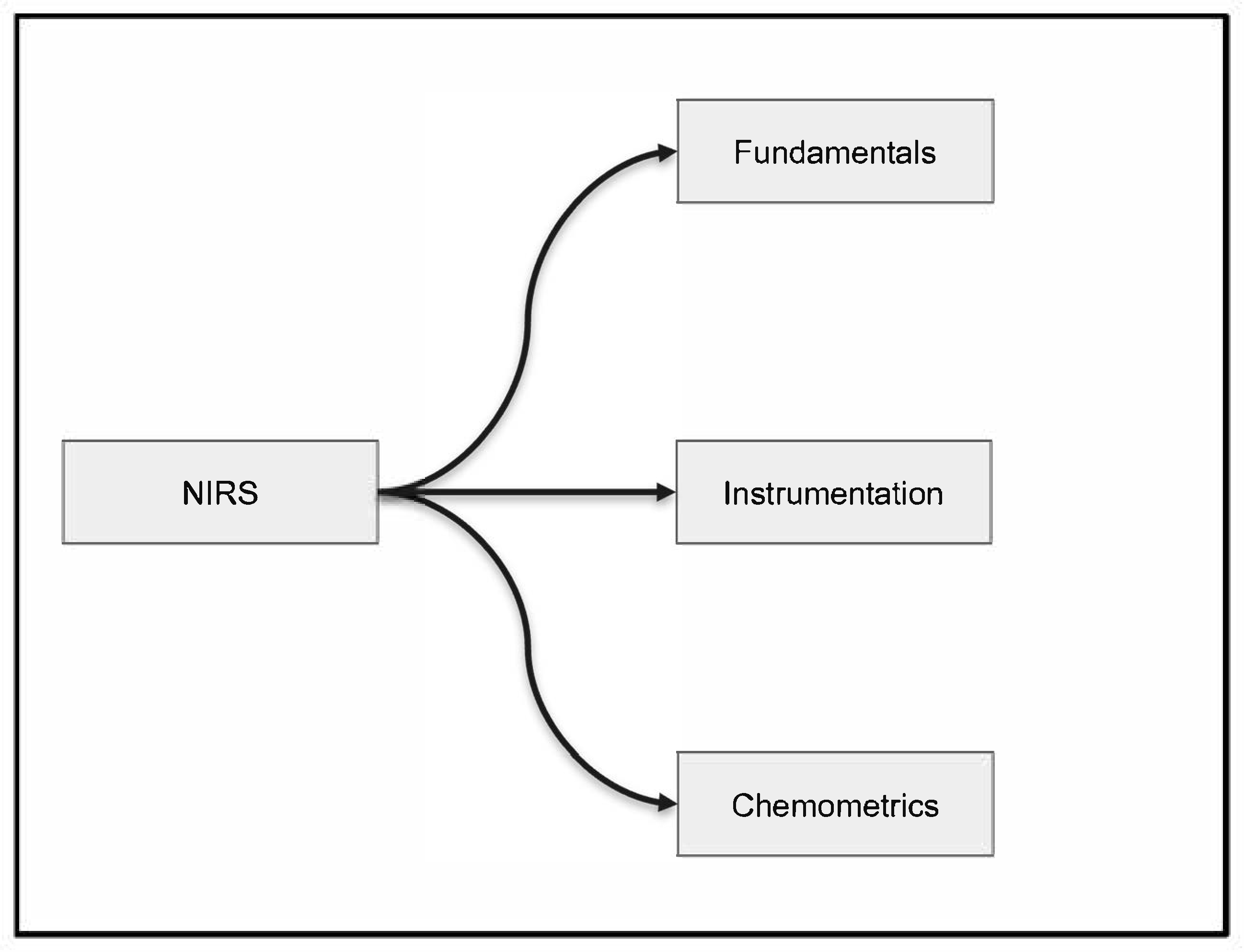 Processes 13 02674 g002