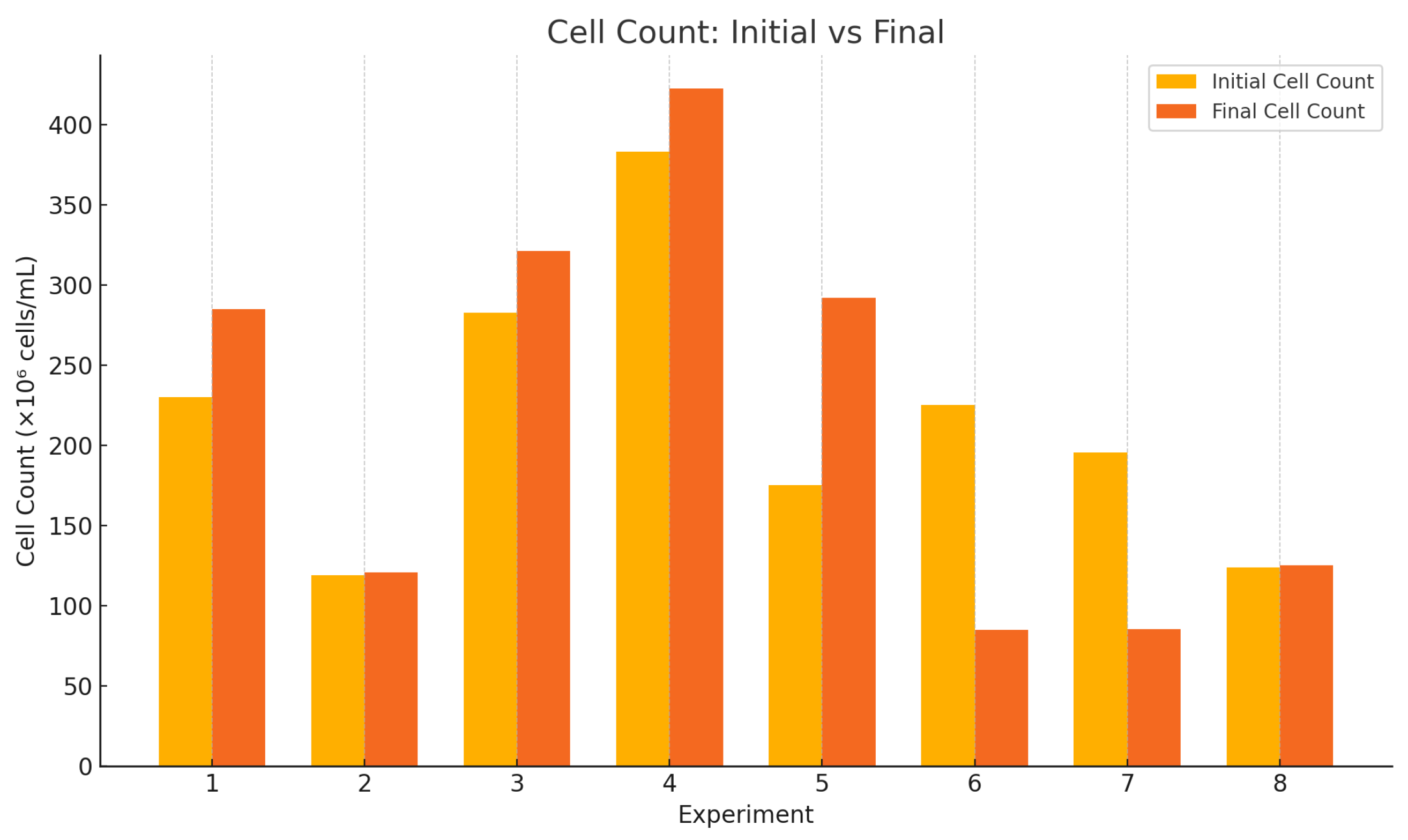 Processes 13 02675 g002 Processes 13 02675 g002