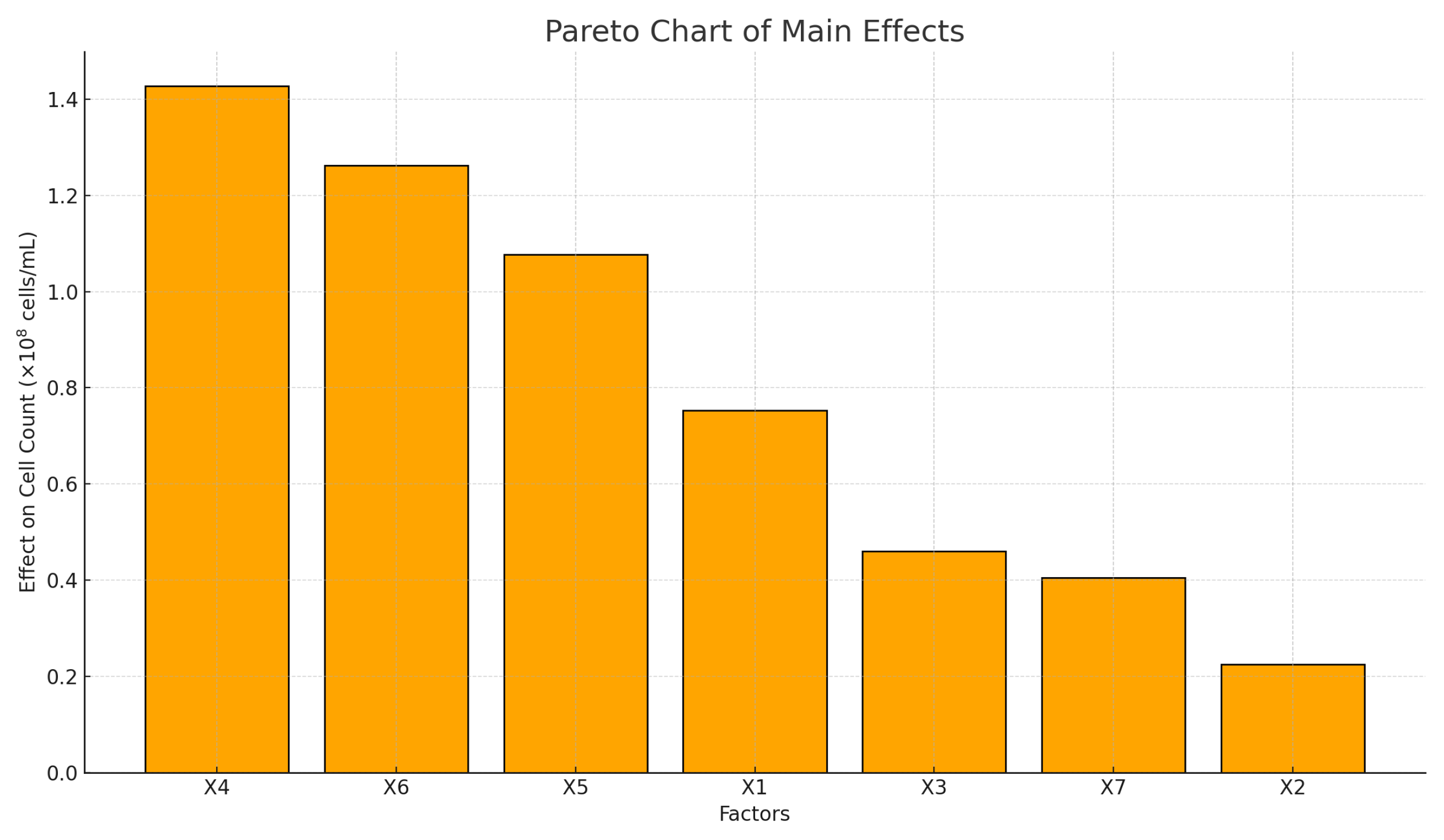 Processes 13 02675 g003 Processes 13 02675 g003