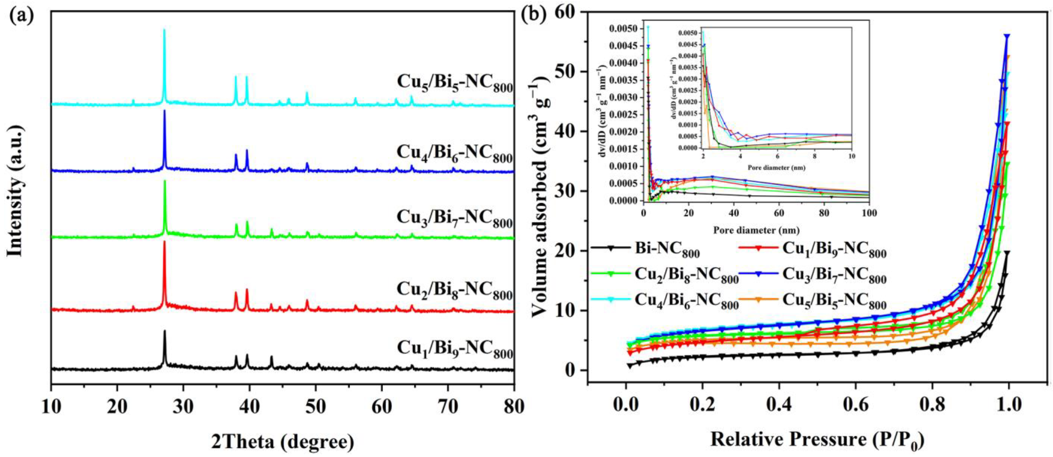 Processes 13 02678 g001