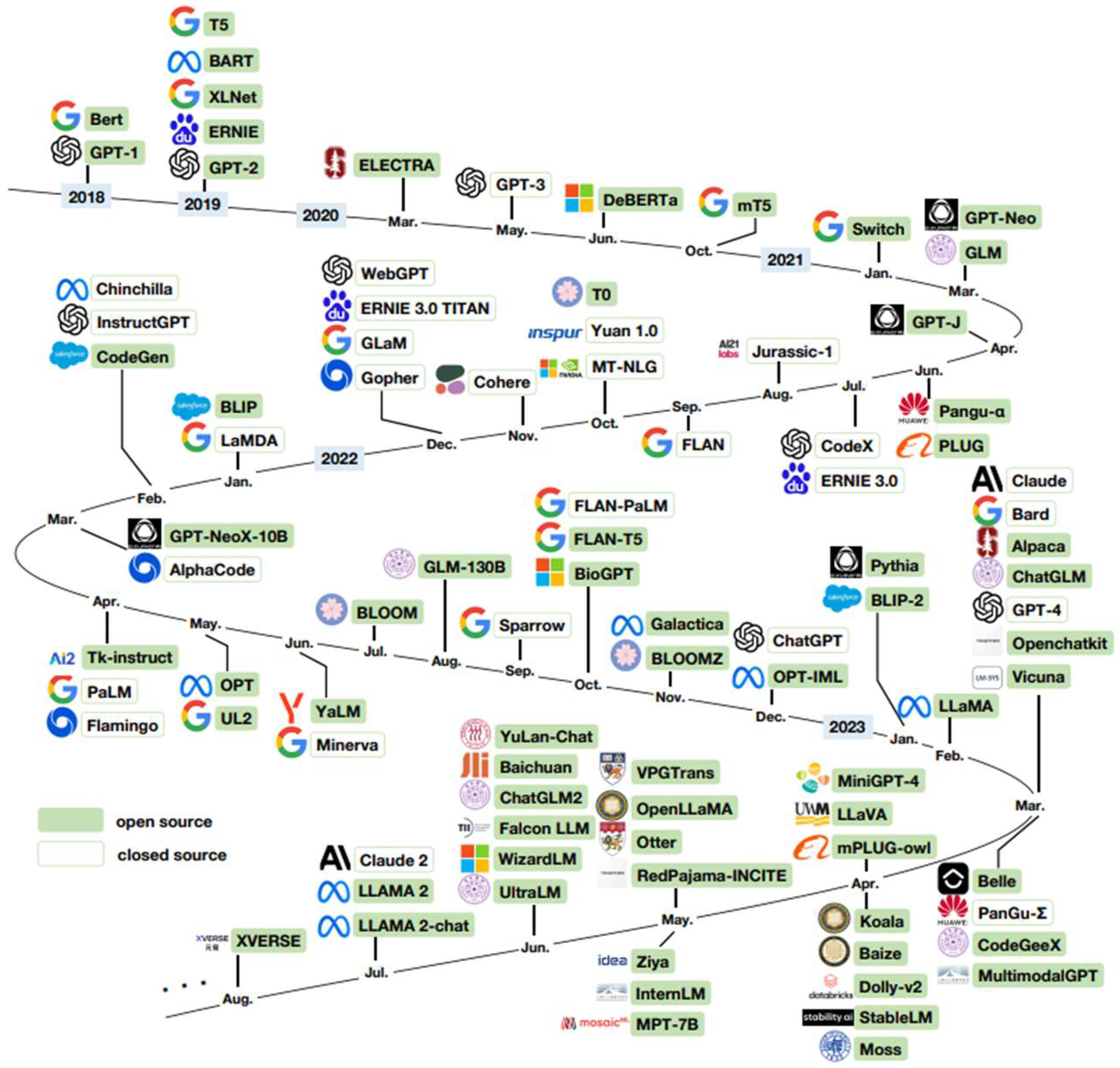 Processes 13 02680 g003