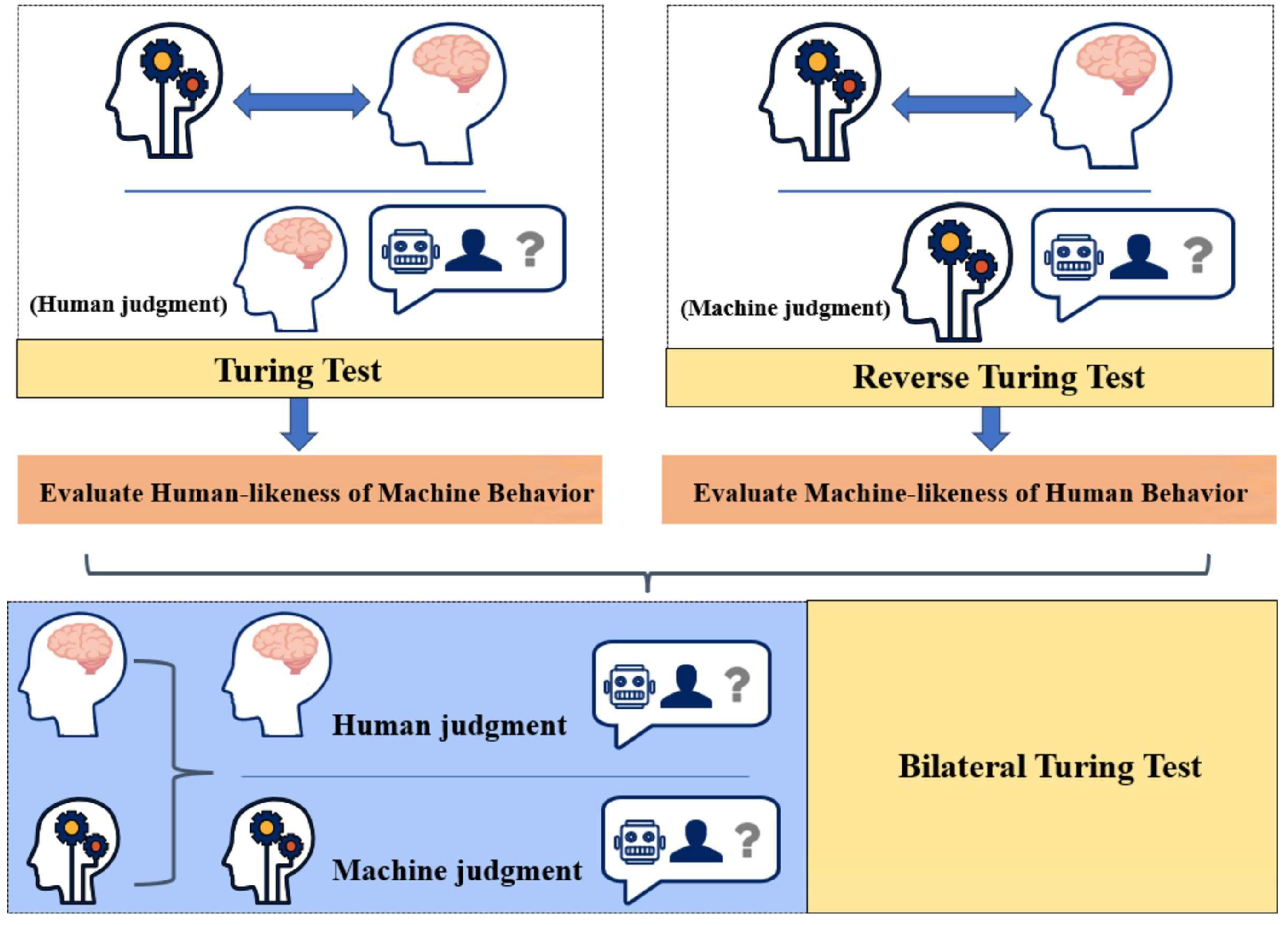 Processes 13 02680 g004