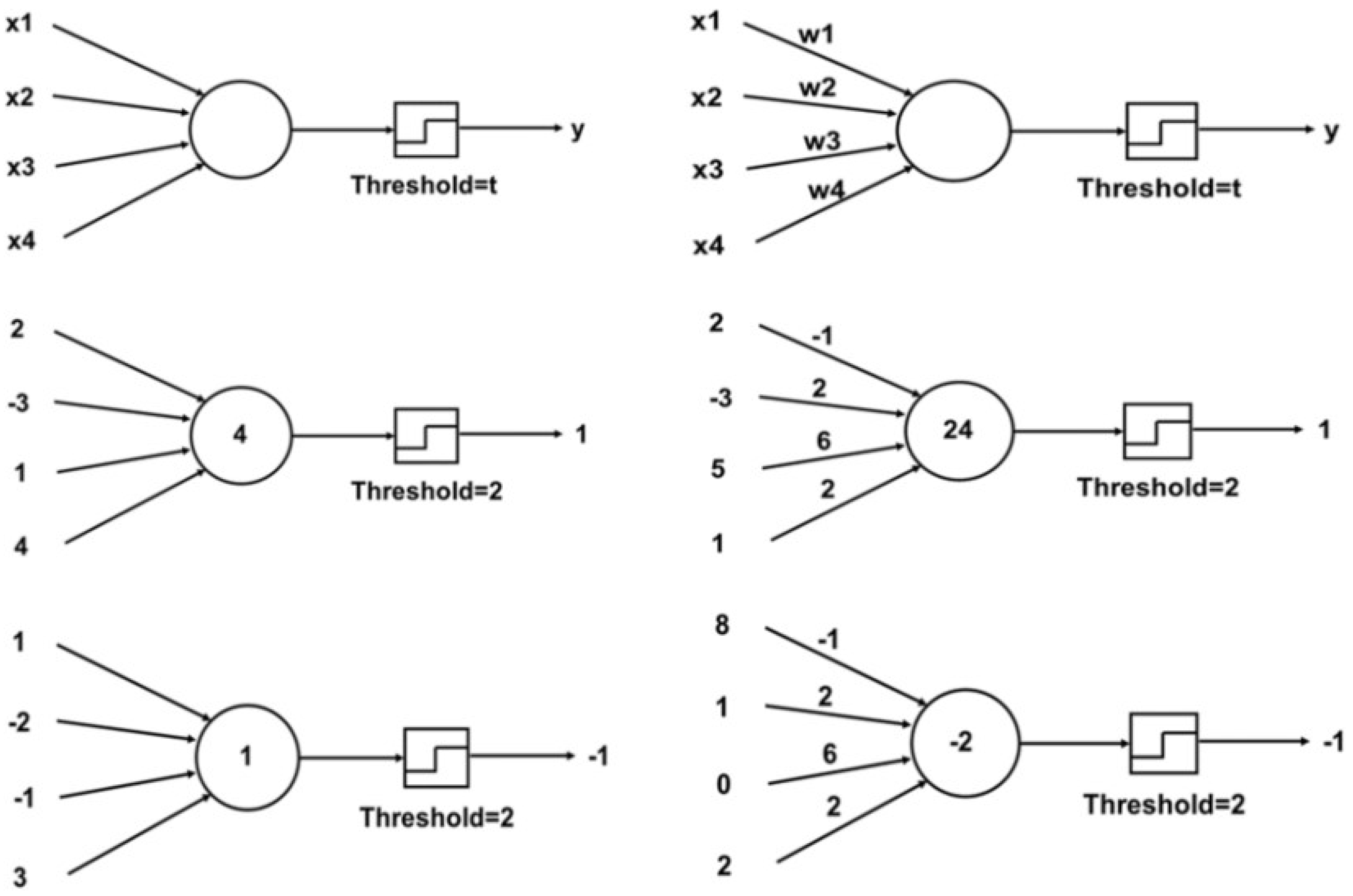 Processes 13 02680 g006
