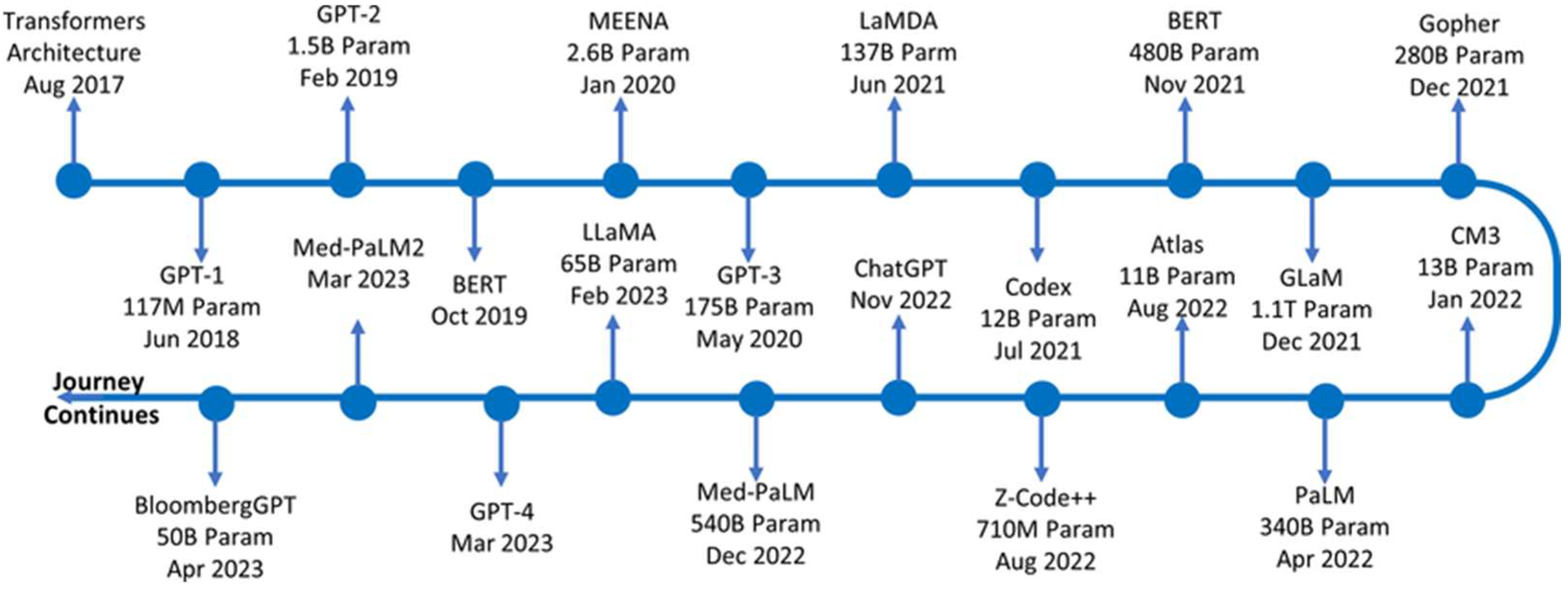 Processes 13 02680 g007