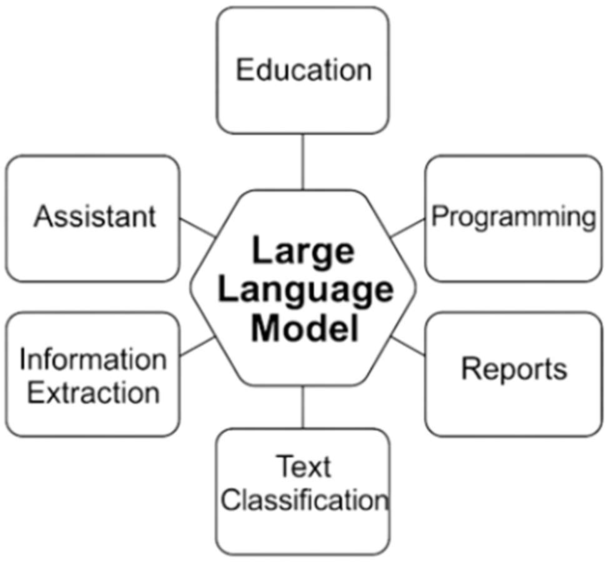 Processes 13 02680 g009