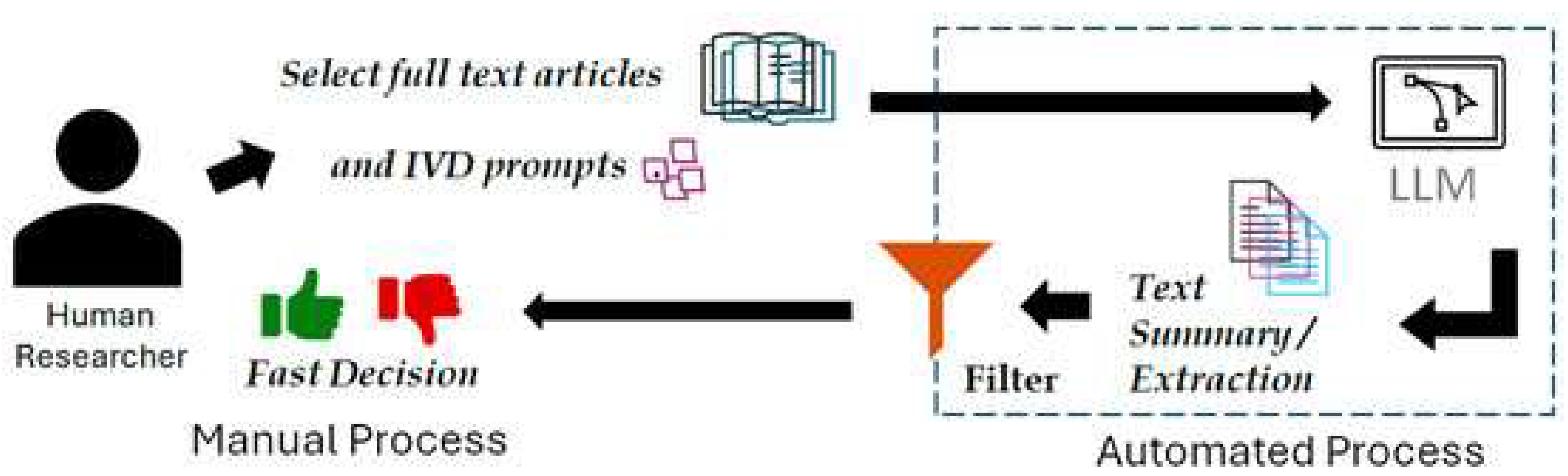 Processes 13 02680 g011