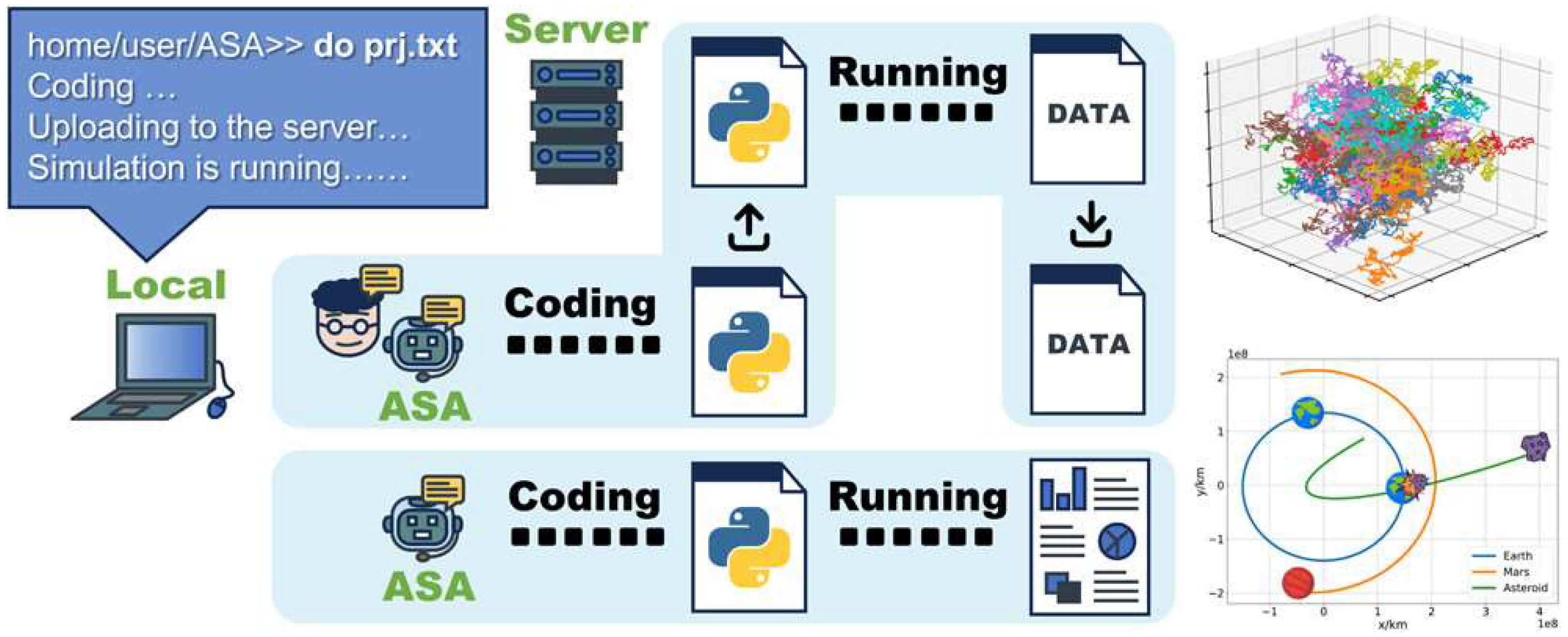 Processes 13 02680 g012