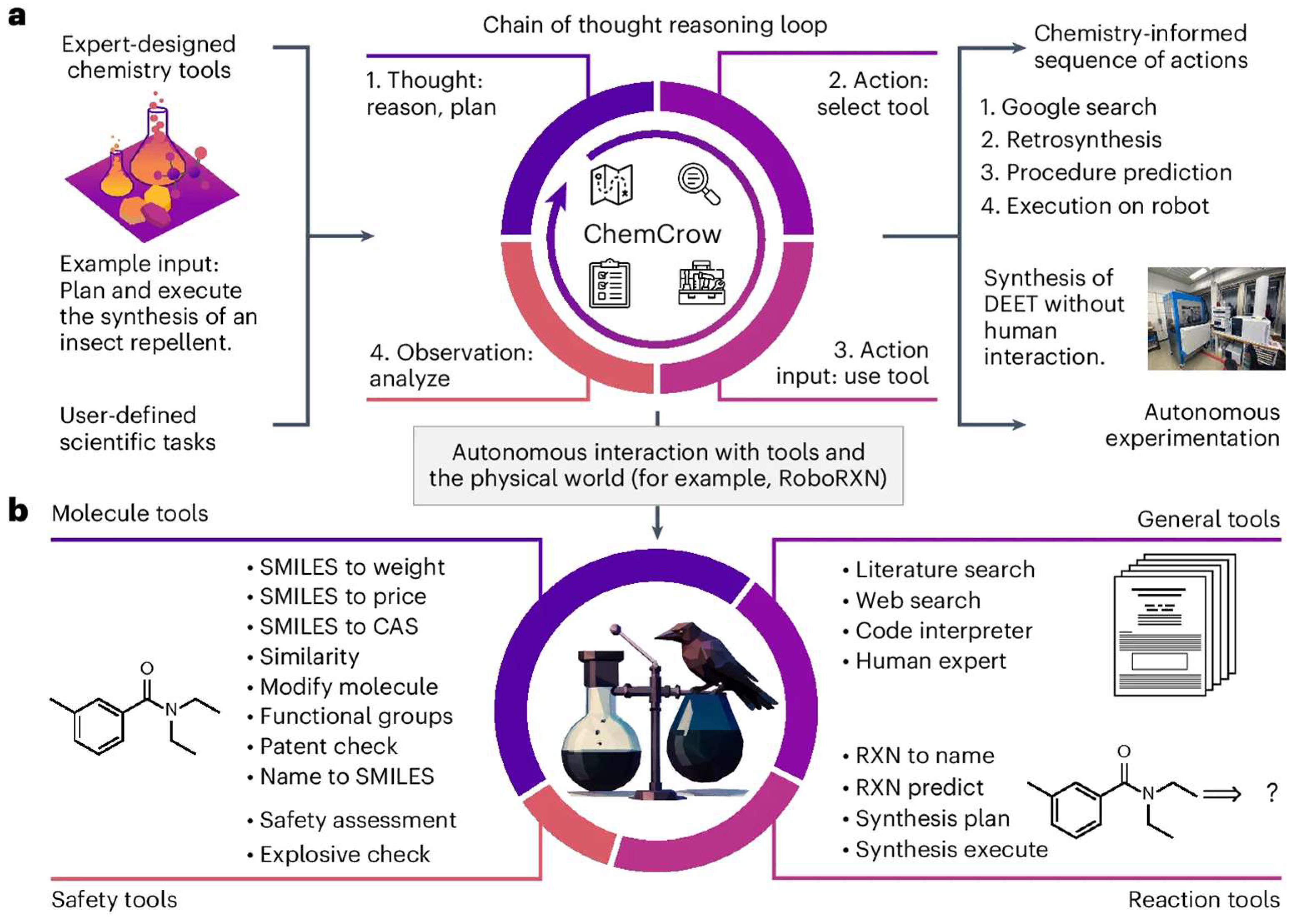 Processes 13 02680 g014