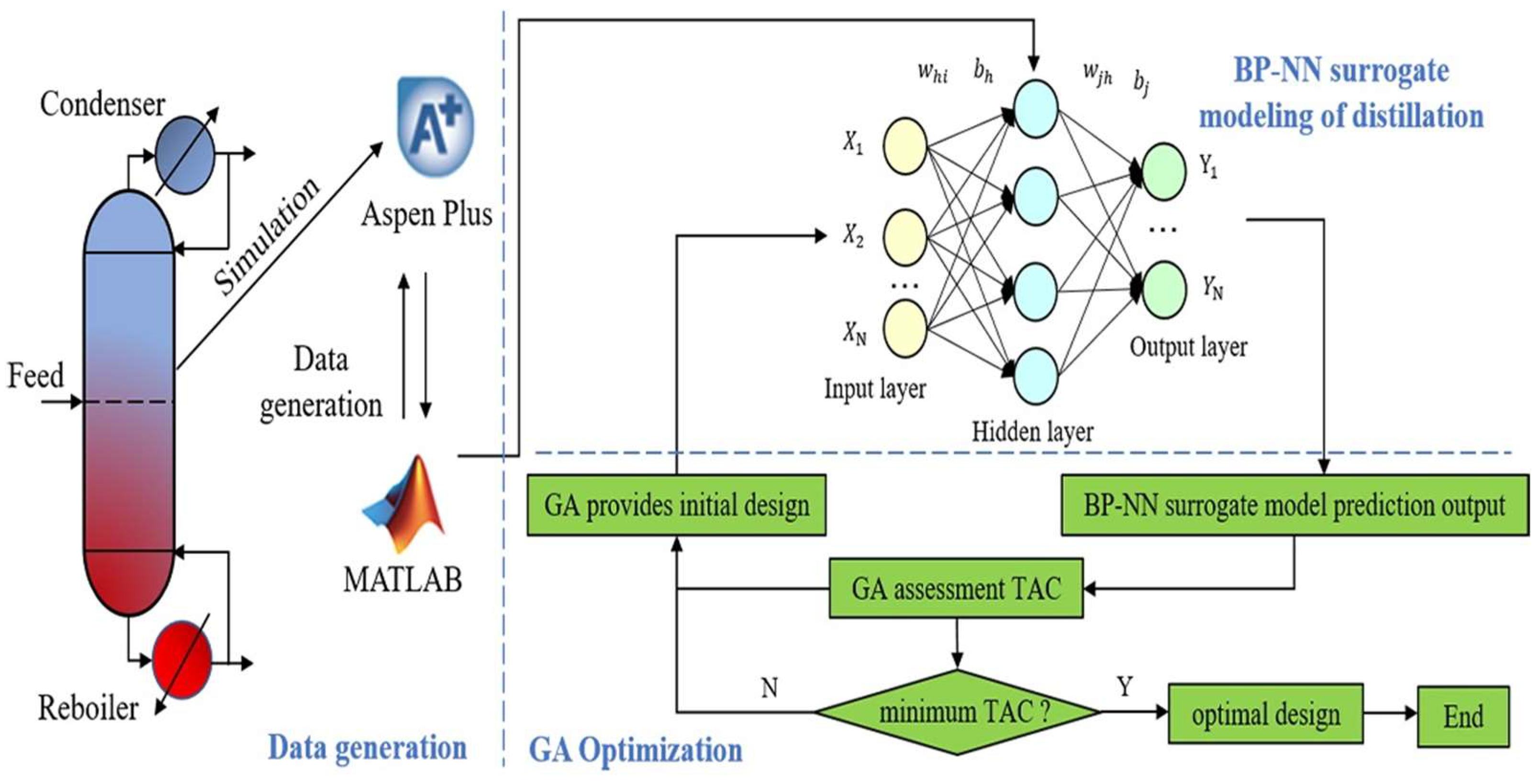 Processes 13 02680 g015