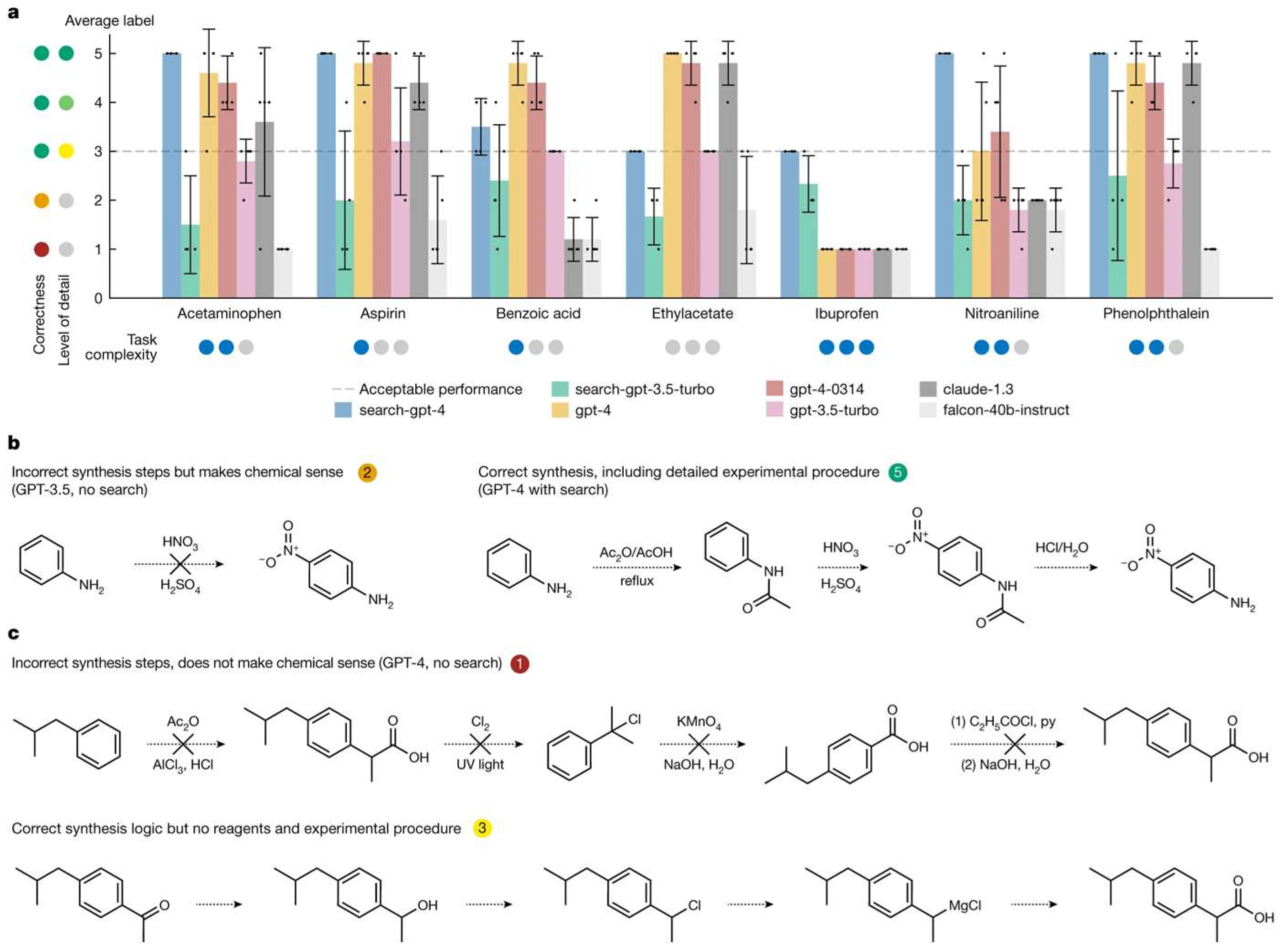 Processes 13 02680 g016