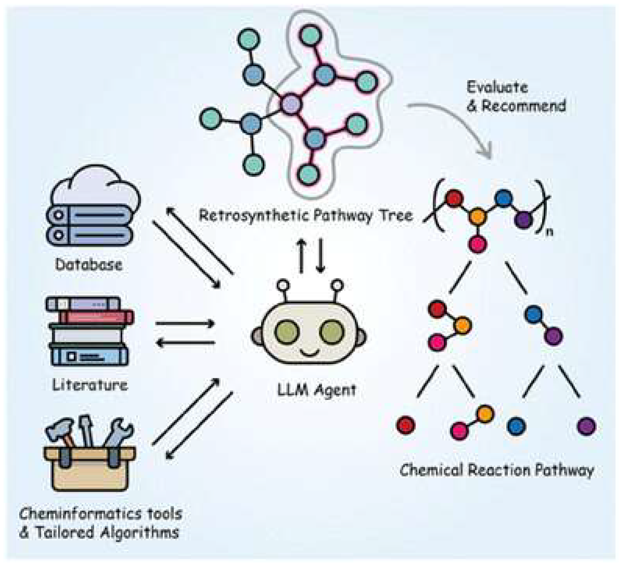 Processes 13 02680 g020