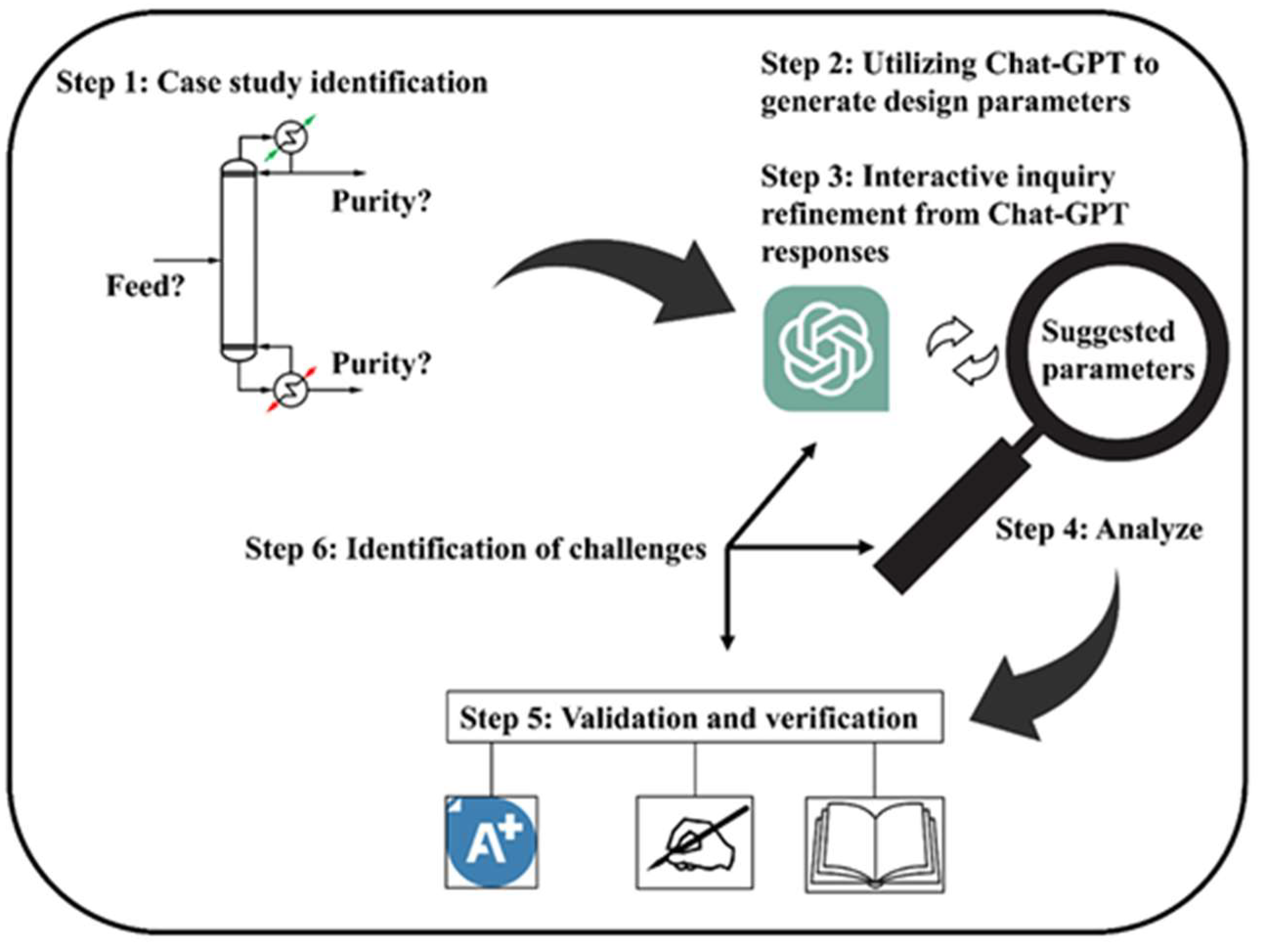 Processes 13 02680 g021