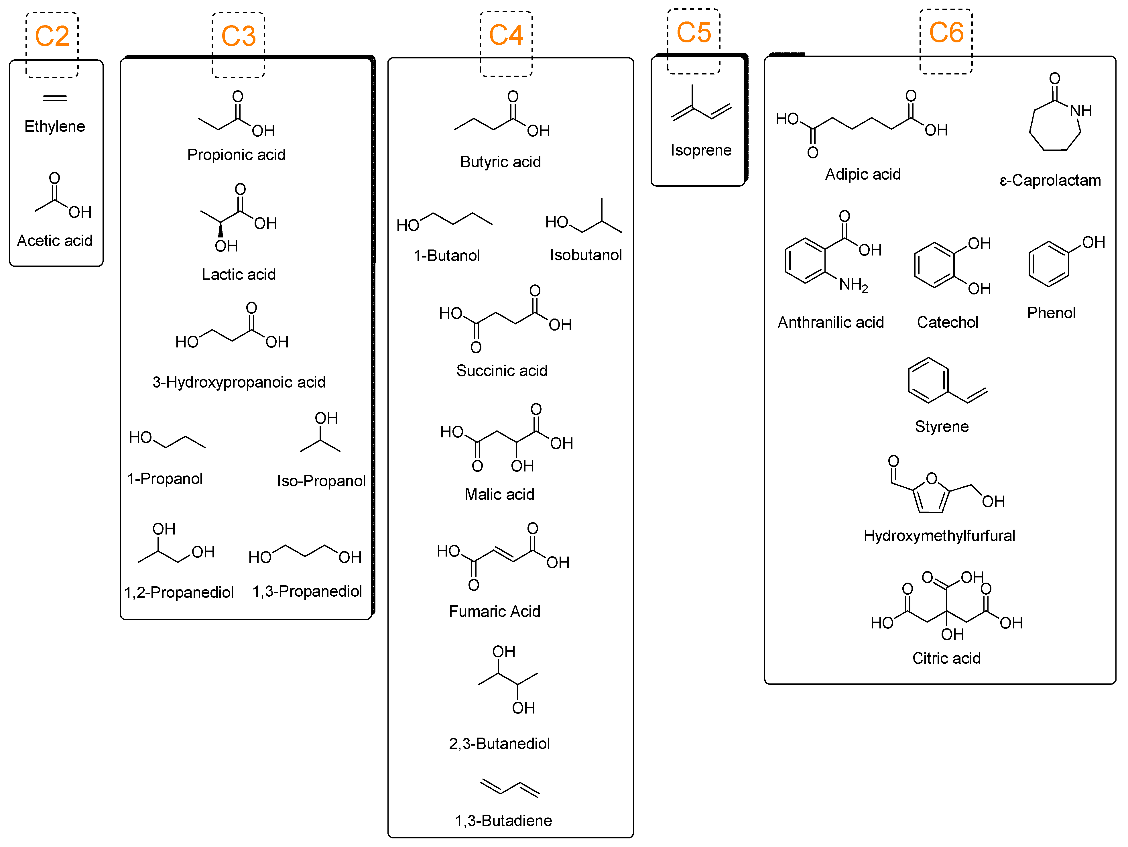 Processes 13 02685 g001