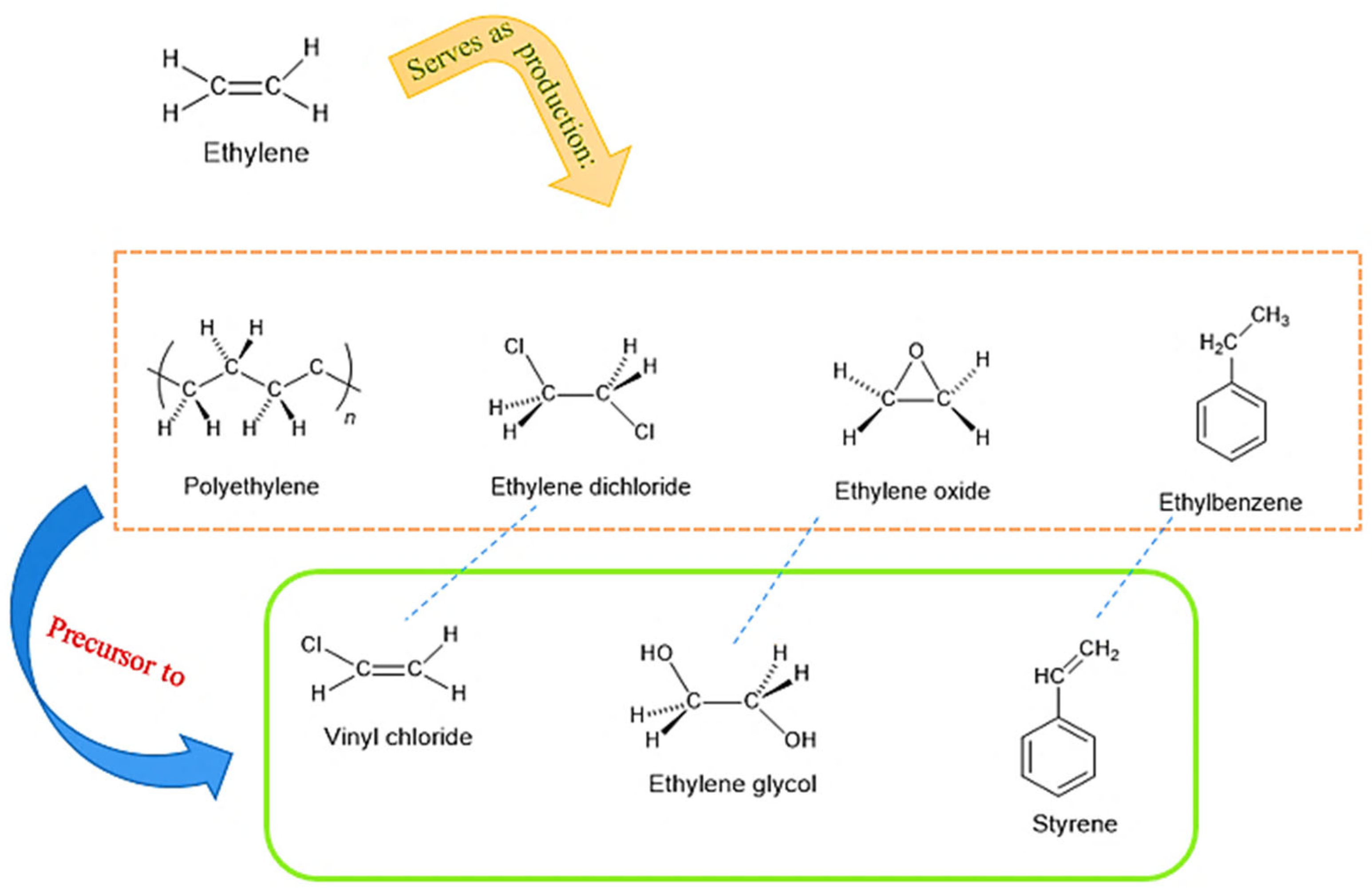 Processes 13 02685 g002