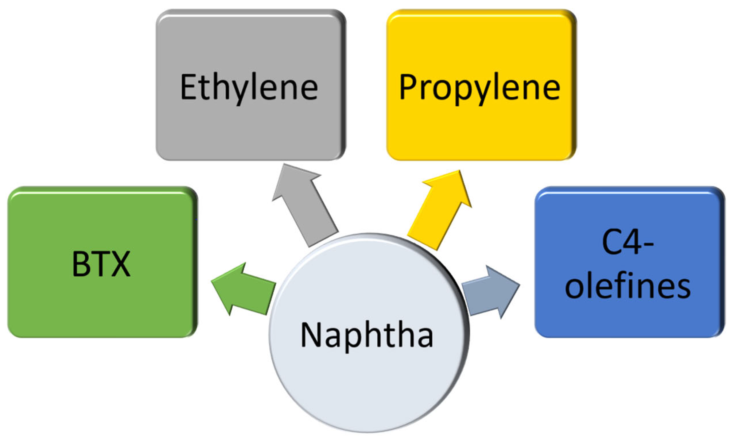 Processes 13 02685 g004
