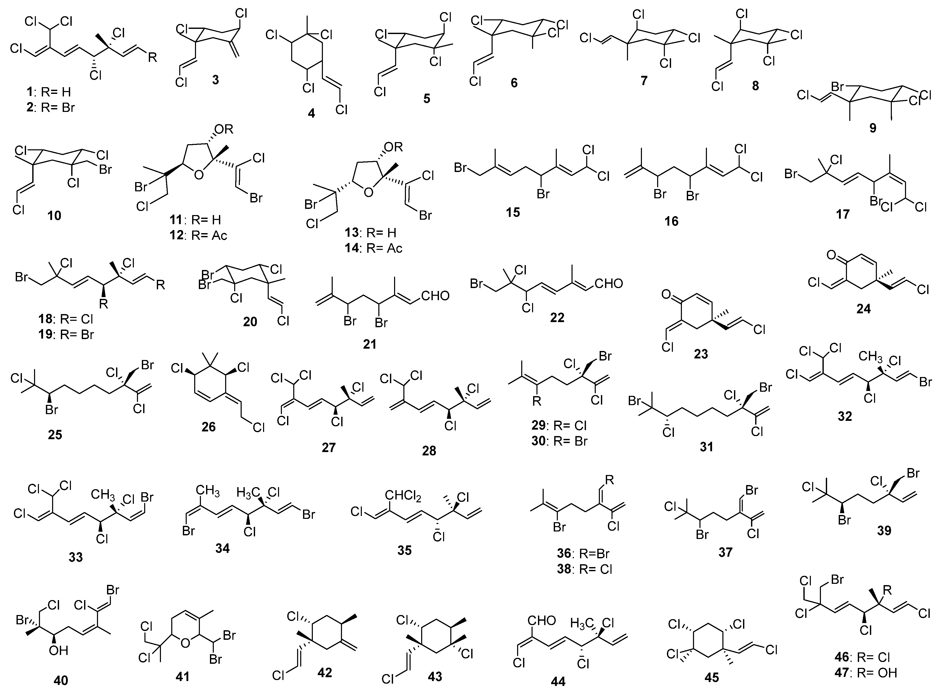 Processes 13 02685 g009a