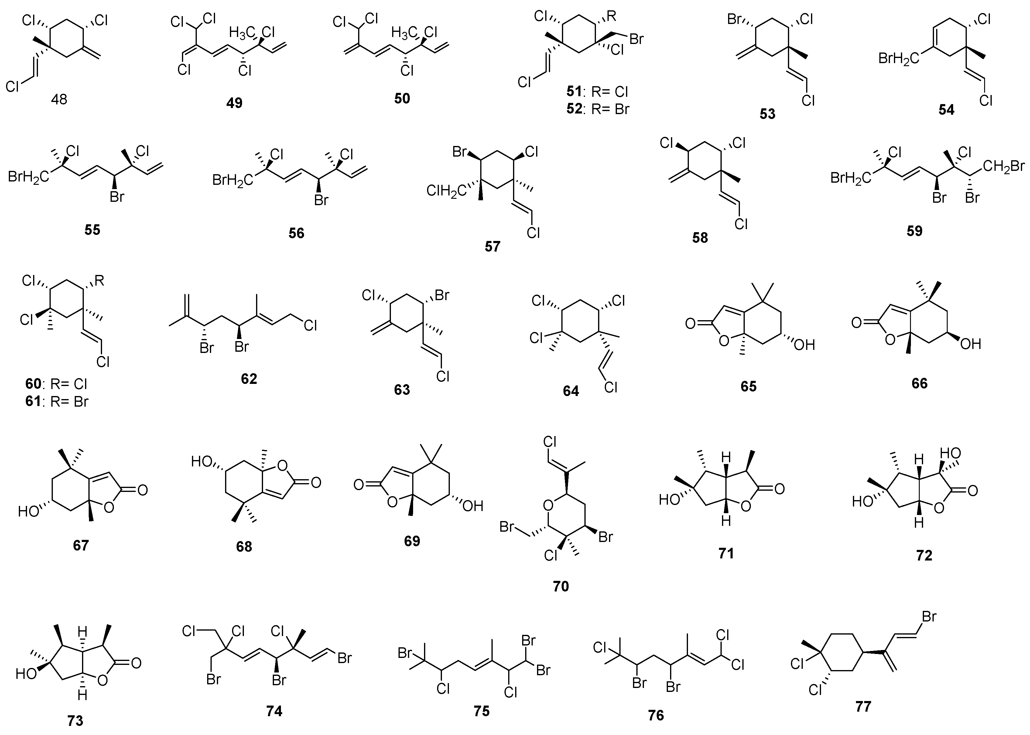 Processes 13 02685 g009b