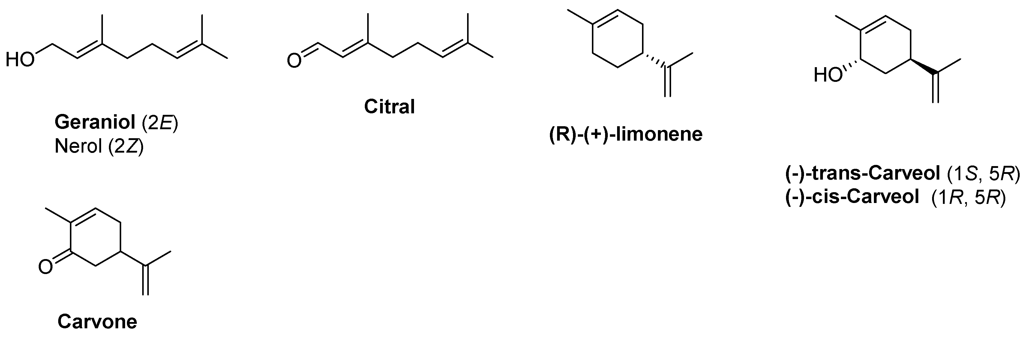 Processes 13 02685 g010