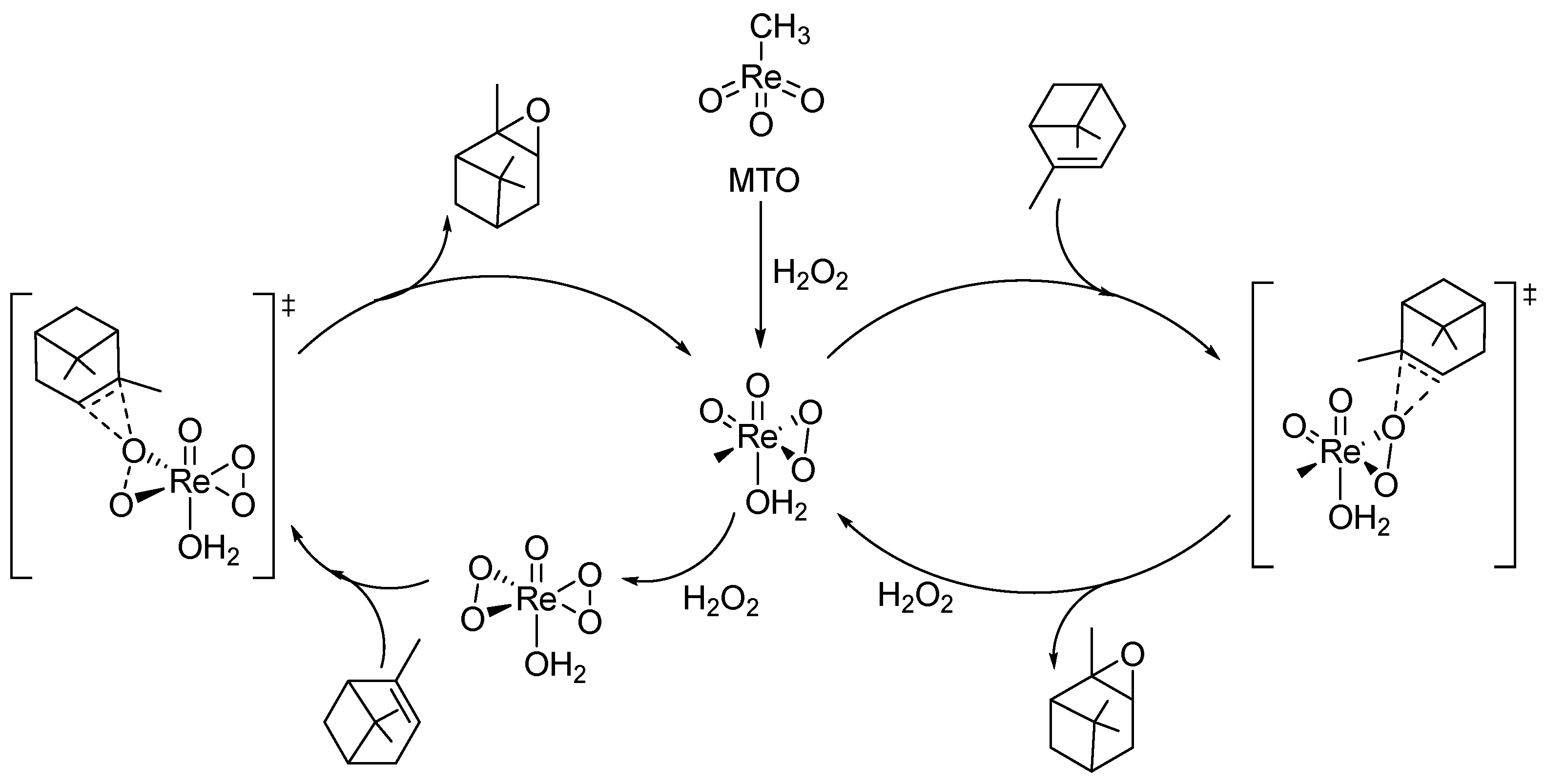 Processes 13 02685 g013