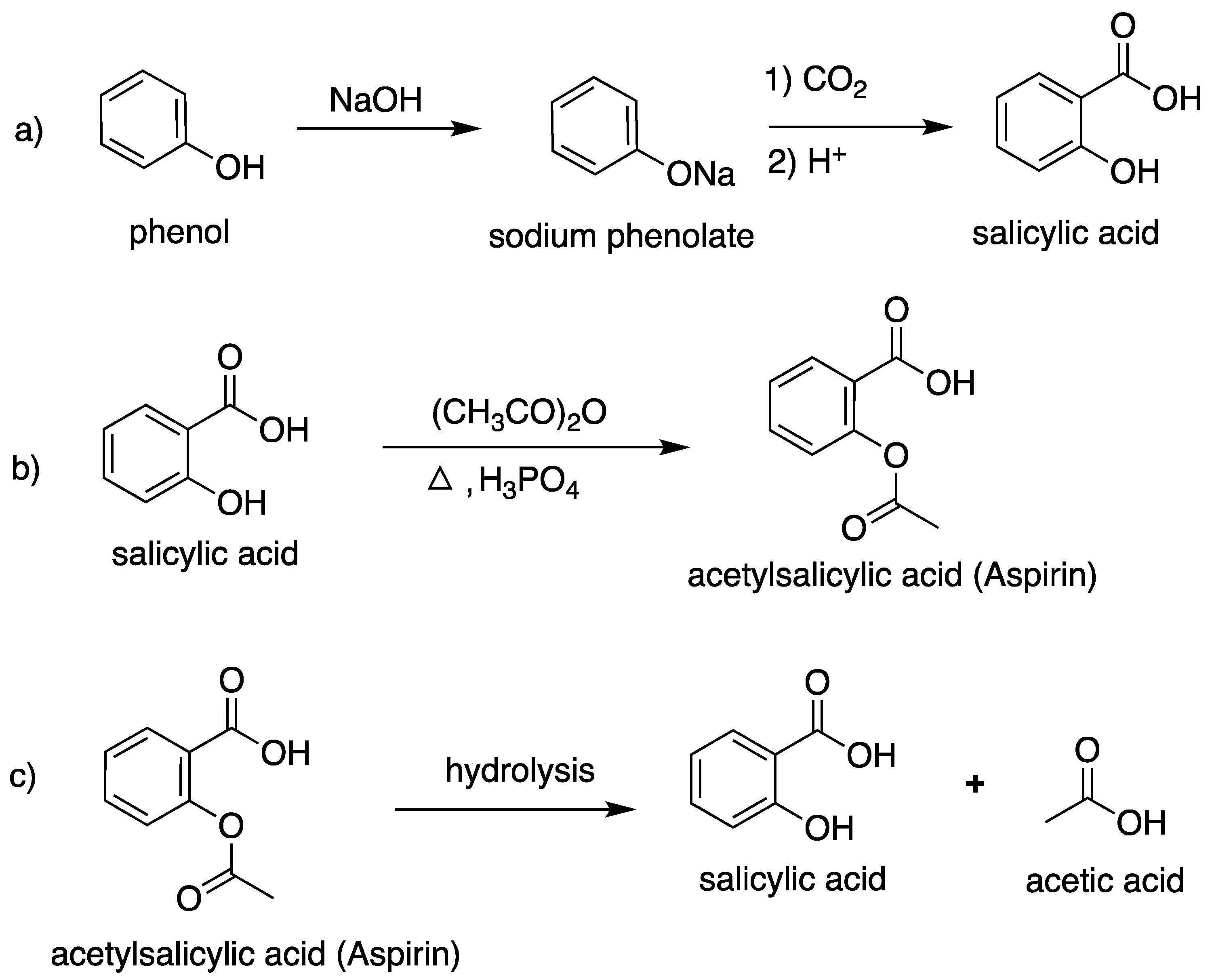 Processes 13 02685 g019