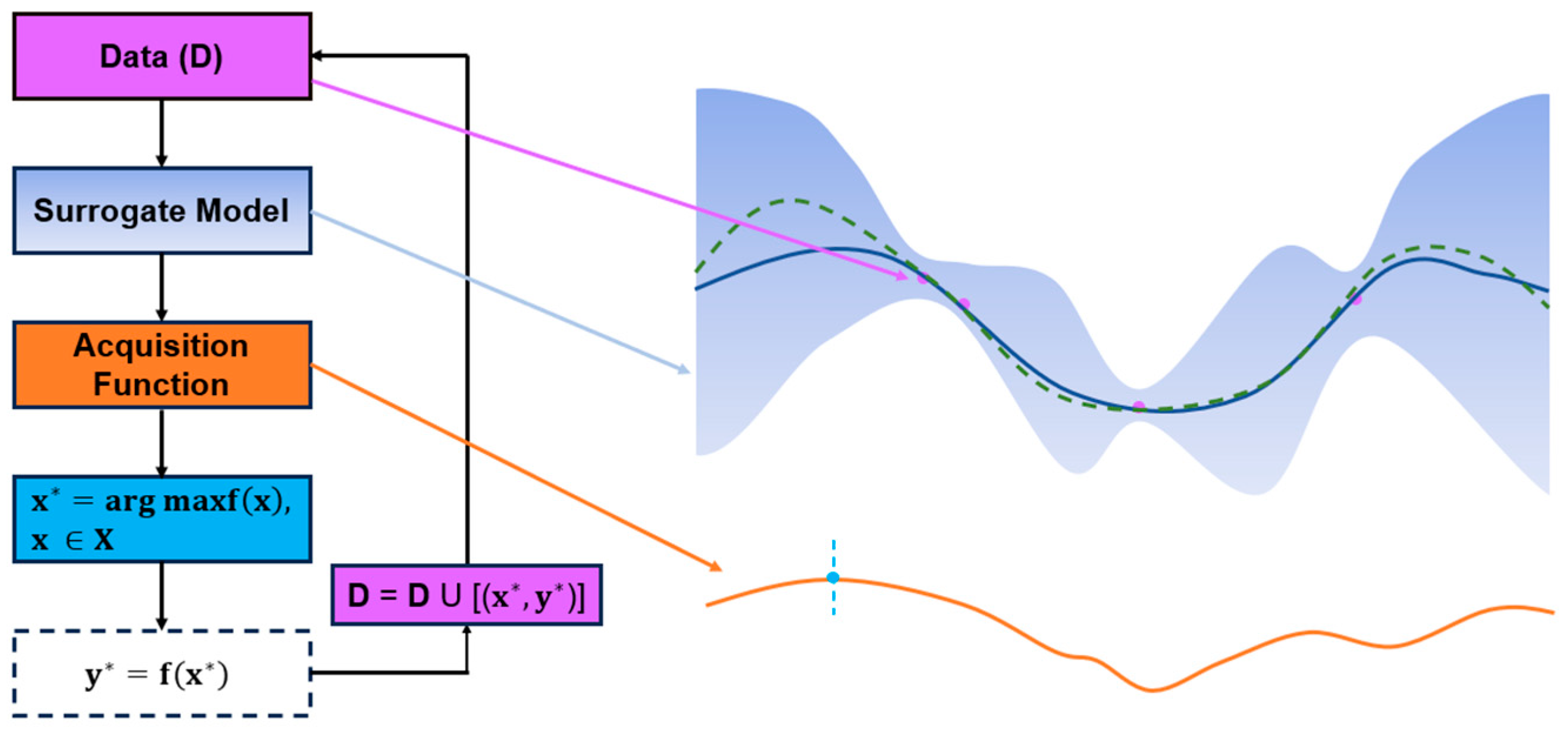 Processes 13 02687 g001
