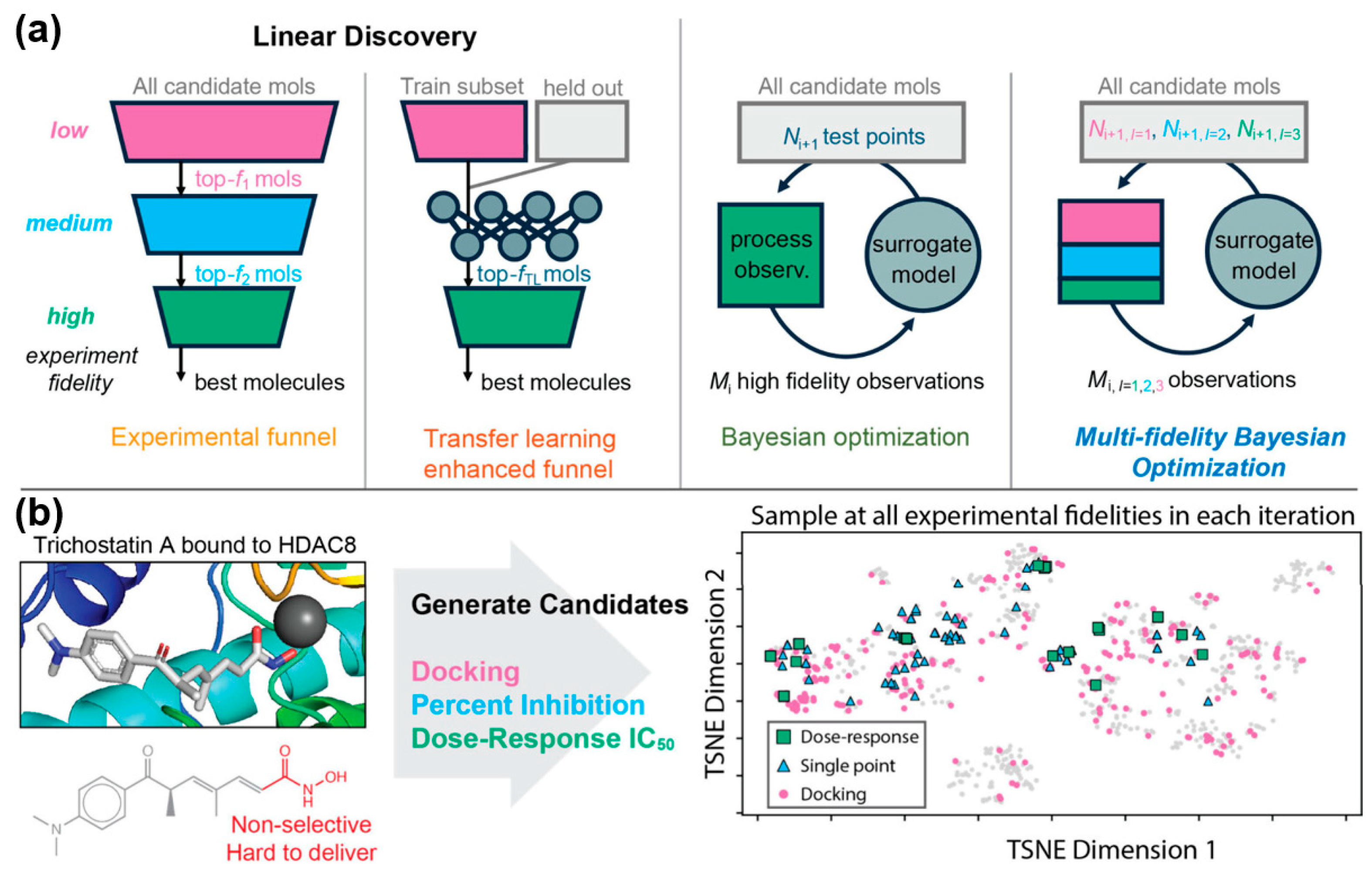 Processes 13 02687 g009