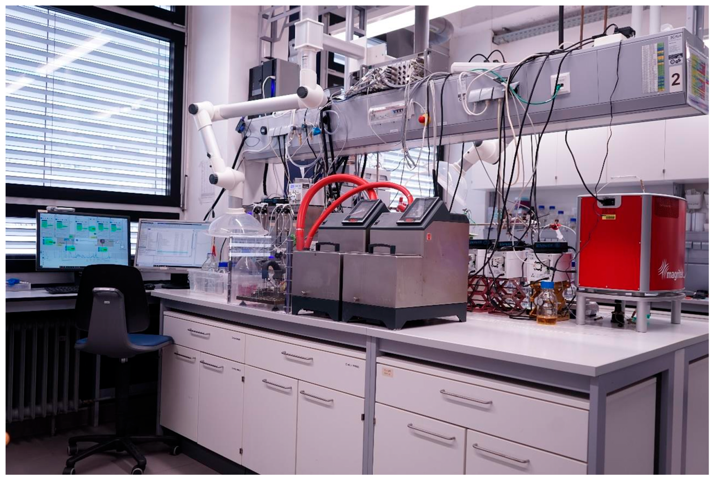 Processes 13 02687 g010