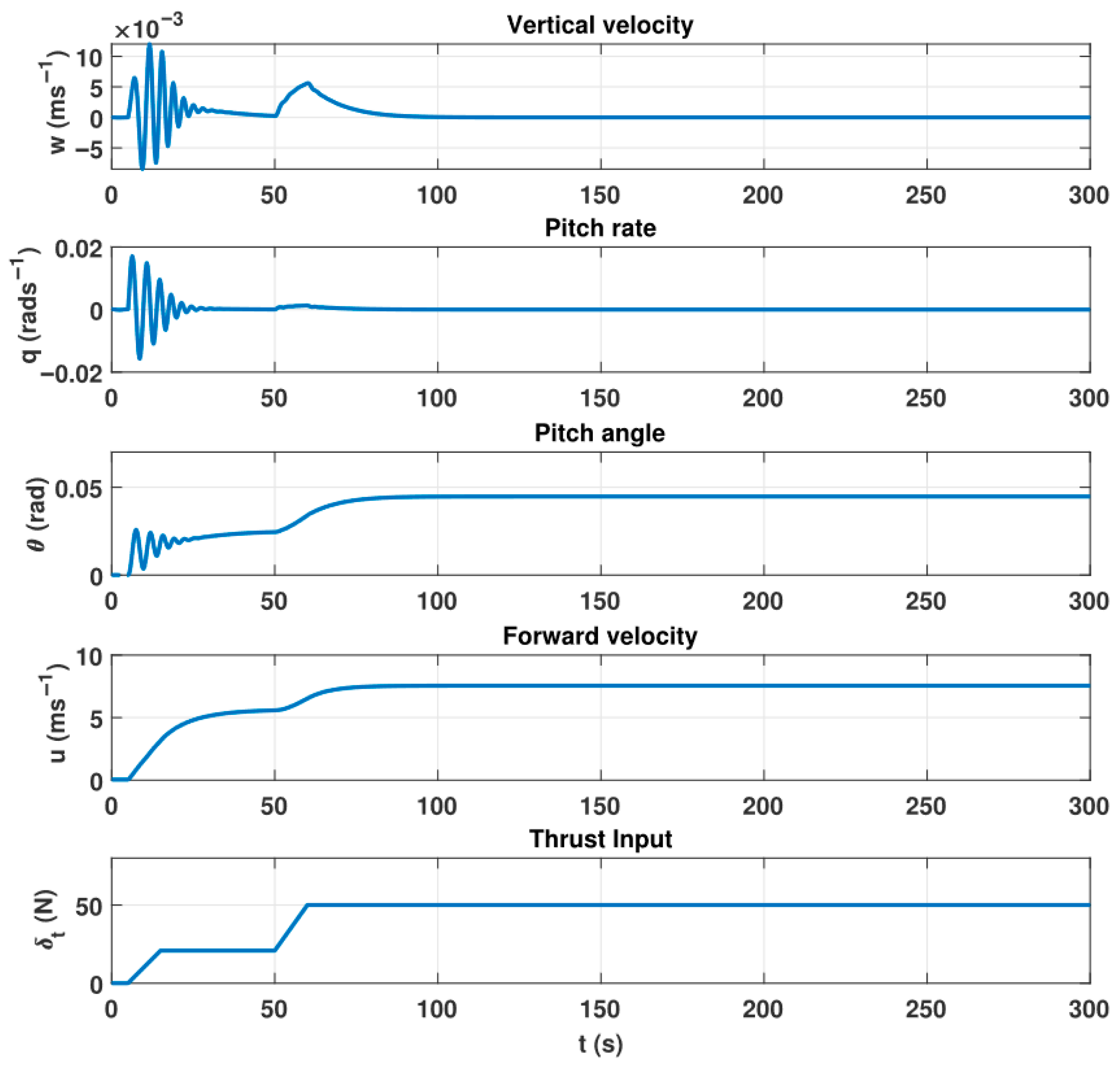 Processes 13 02688 g011