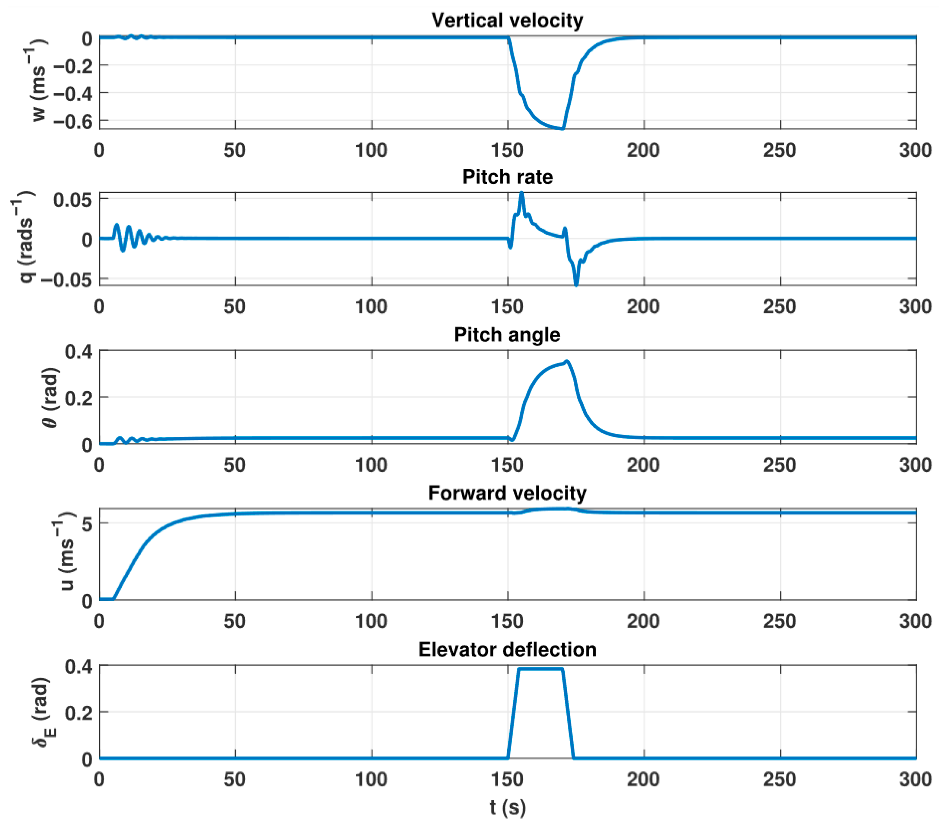 Processes 13 02688 g012