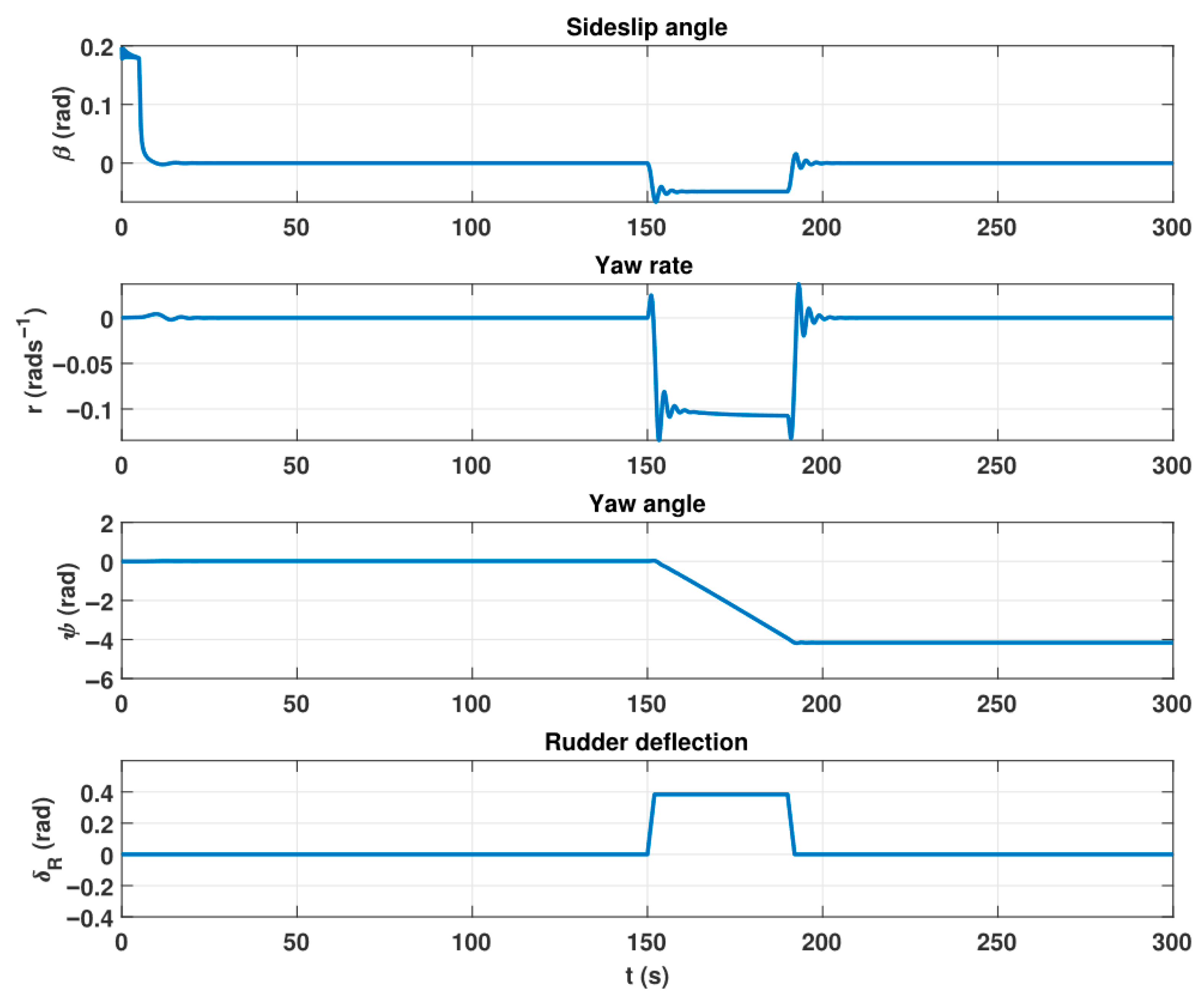 Processes 13 02688 g013