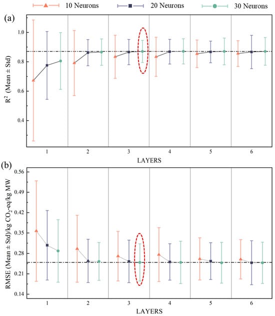 Processes 13 02691 g0a1