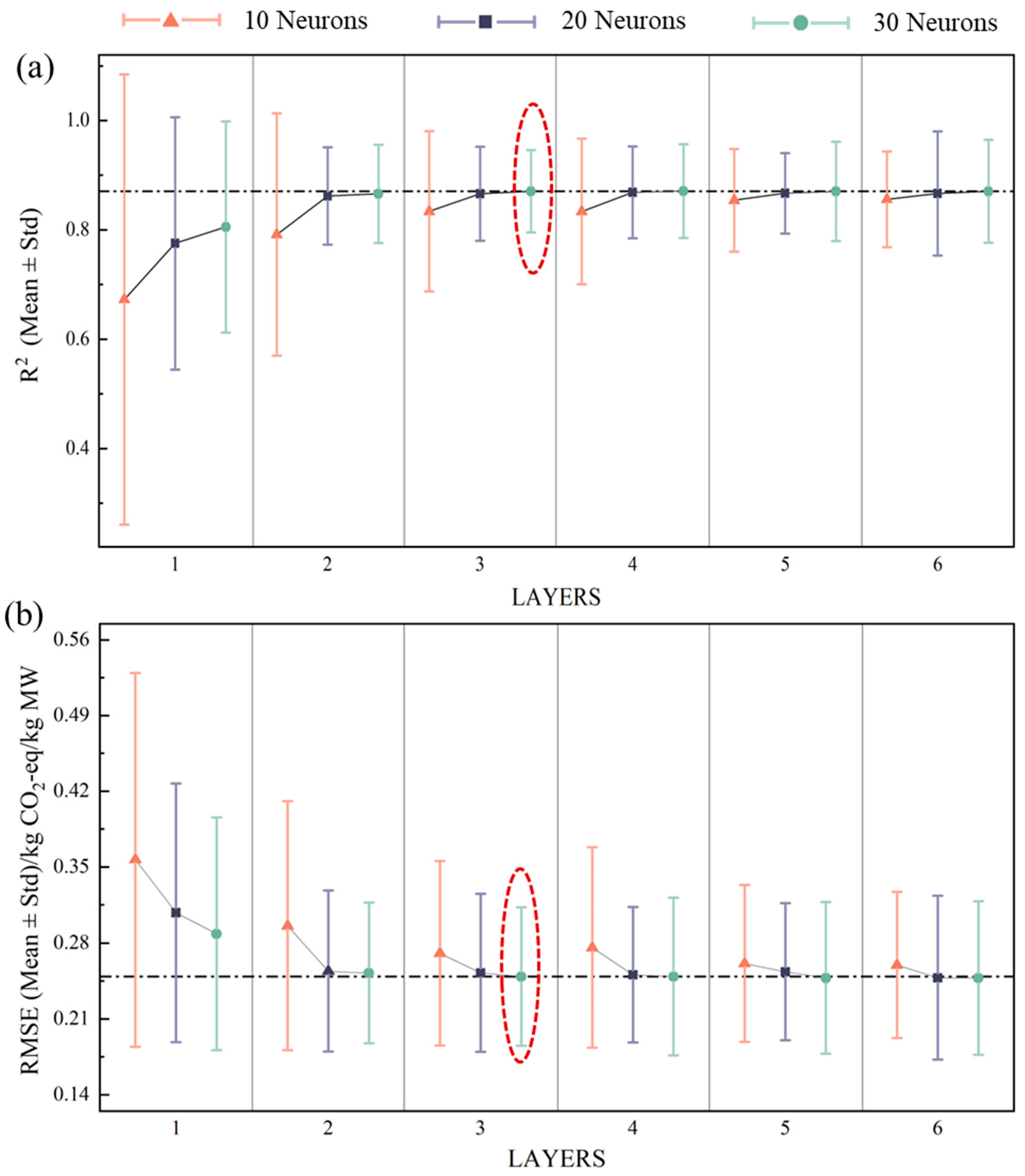 Processes 13 02691 g0a1 Processes 13 02691 g0a1