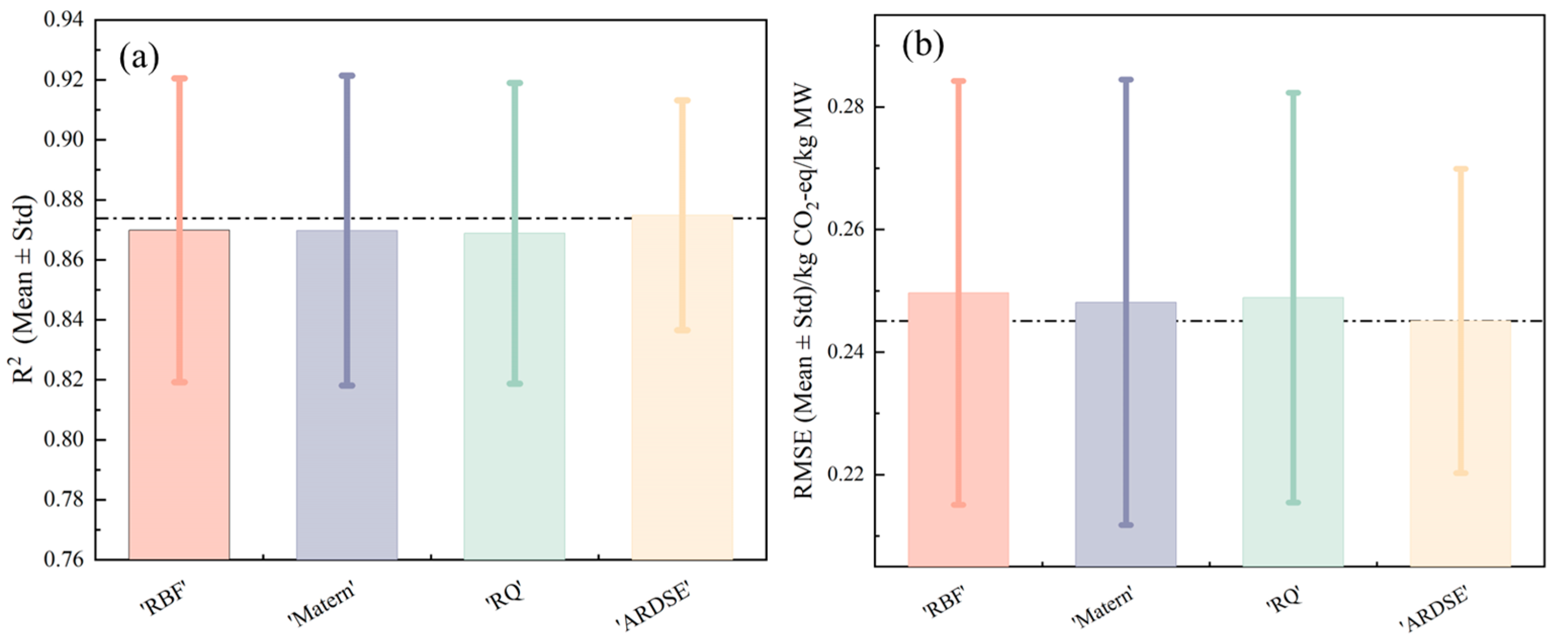 Processes 13 02691 g0a2 Processes 13 02691 g0a2