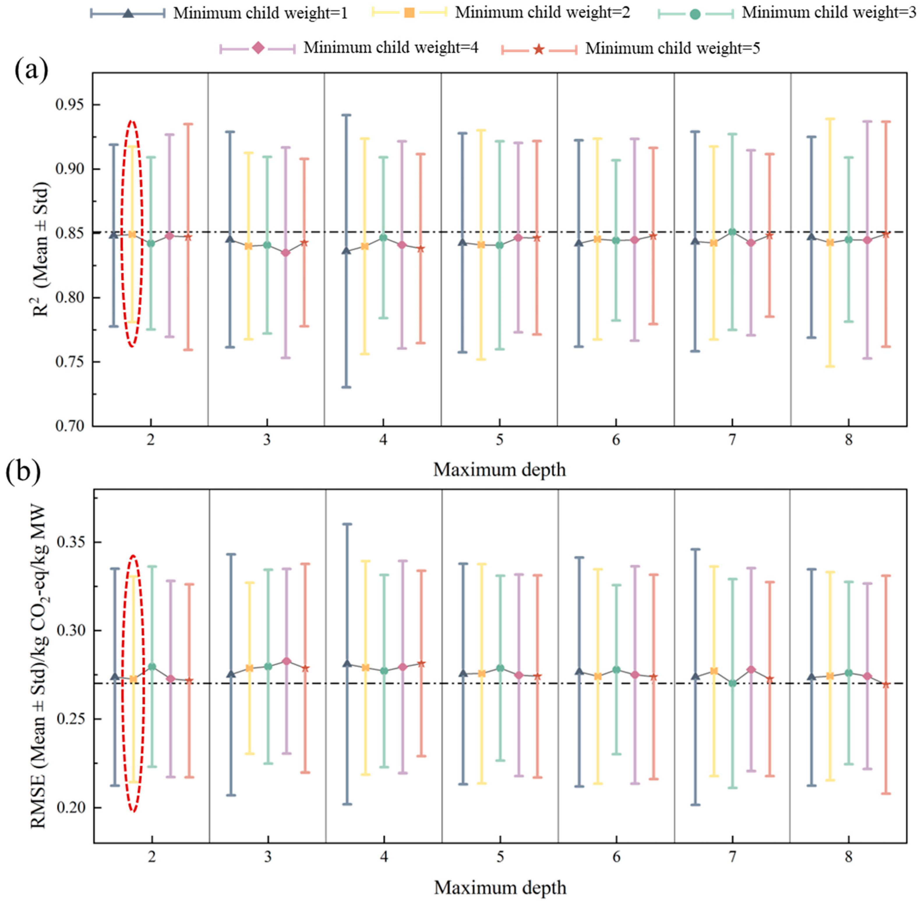 Processes 13 02691 g0a3 Processes 13 02691 g0a3