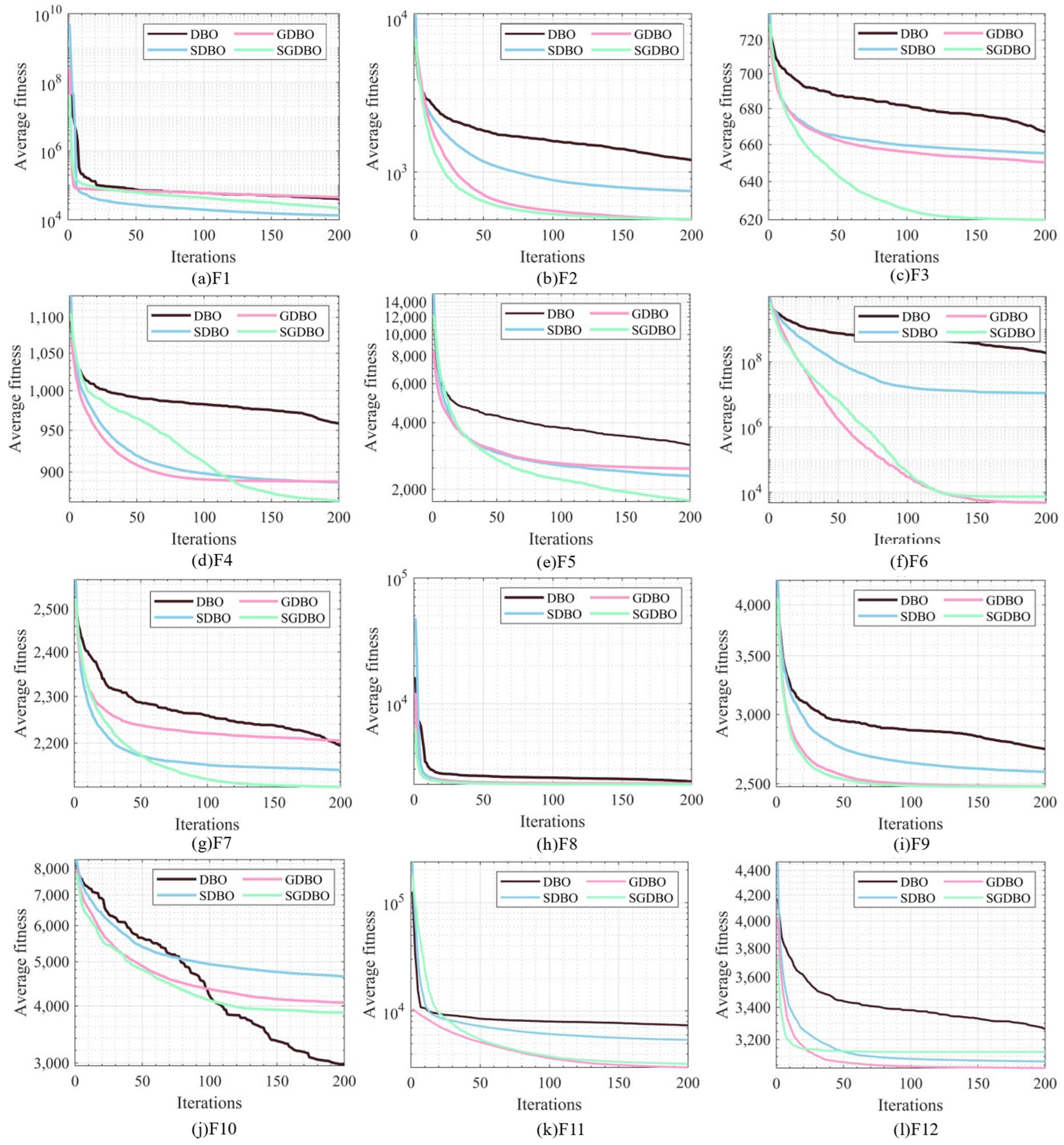 Processes 13 02699 g009