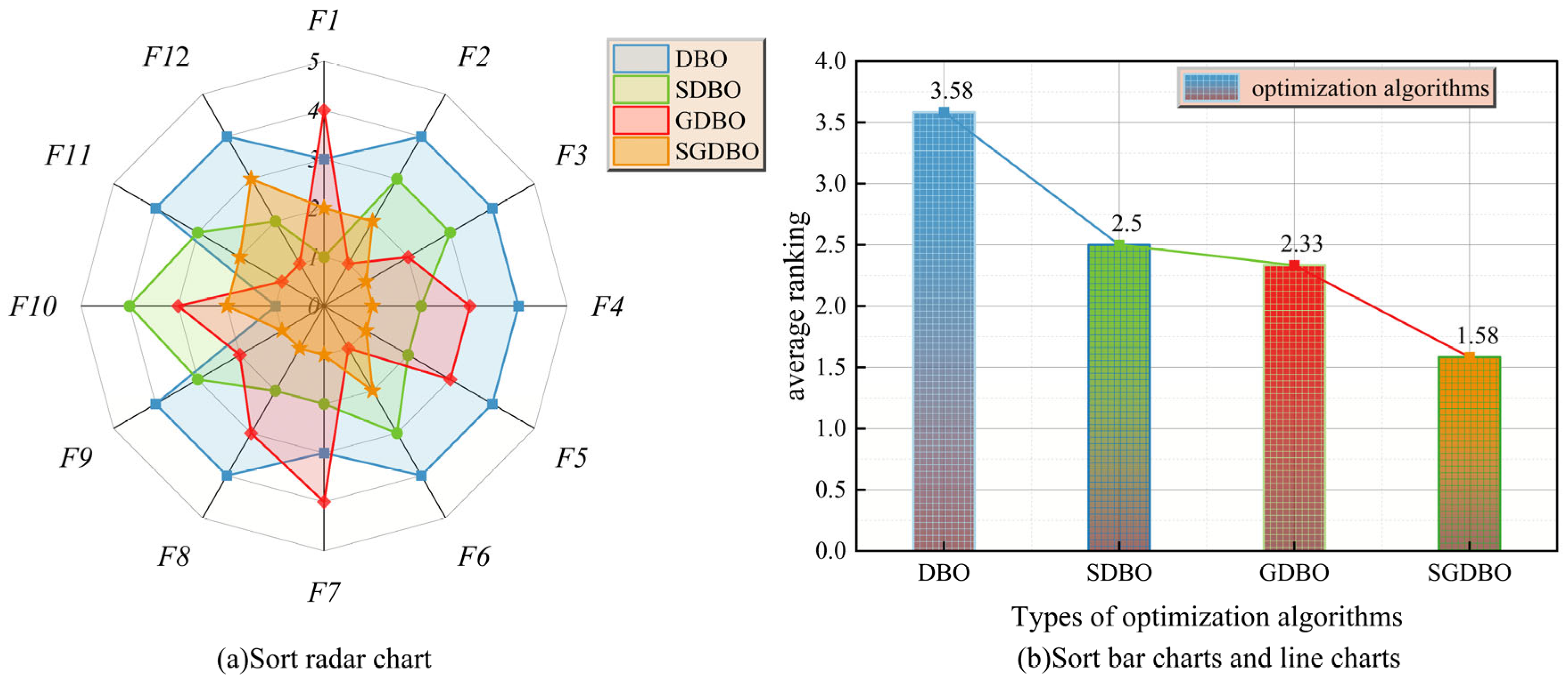 Processes 13 02699 g010