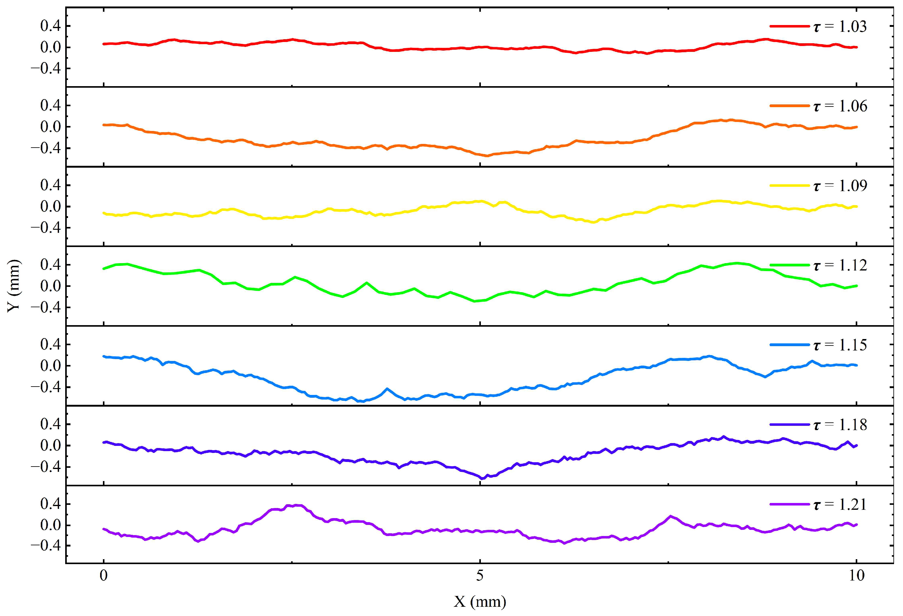 Processes 13 02702 g001