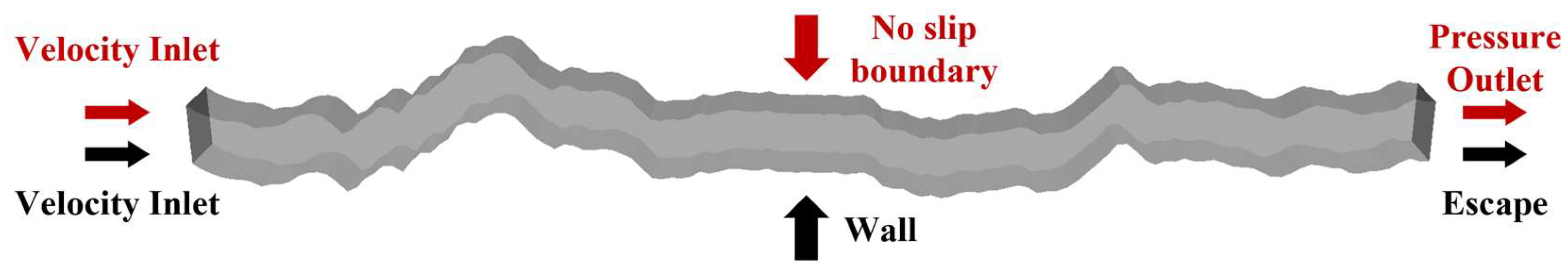 Processes 13 02702 g002