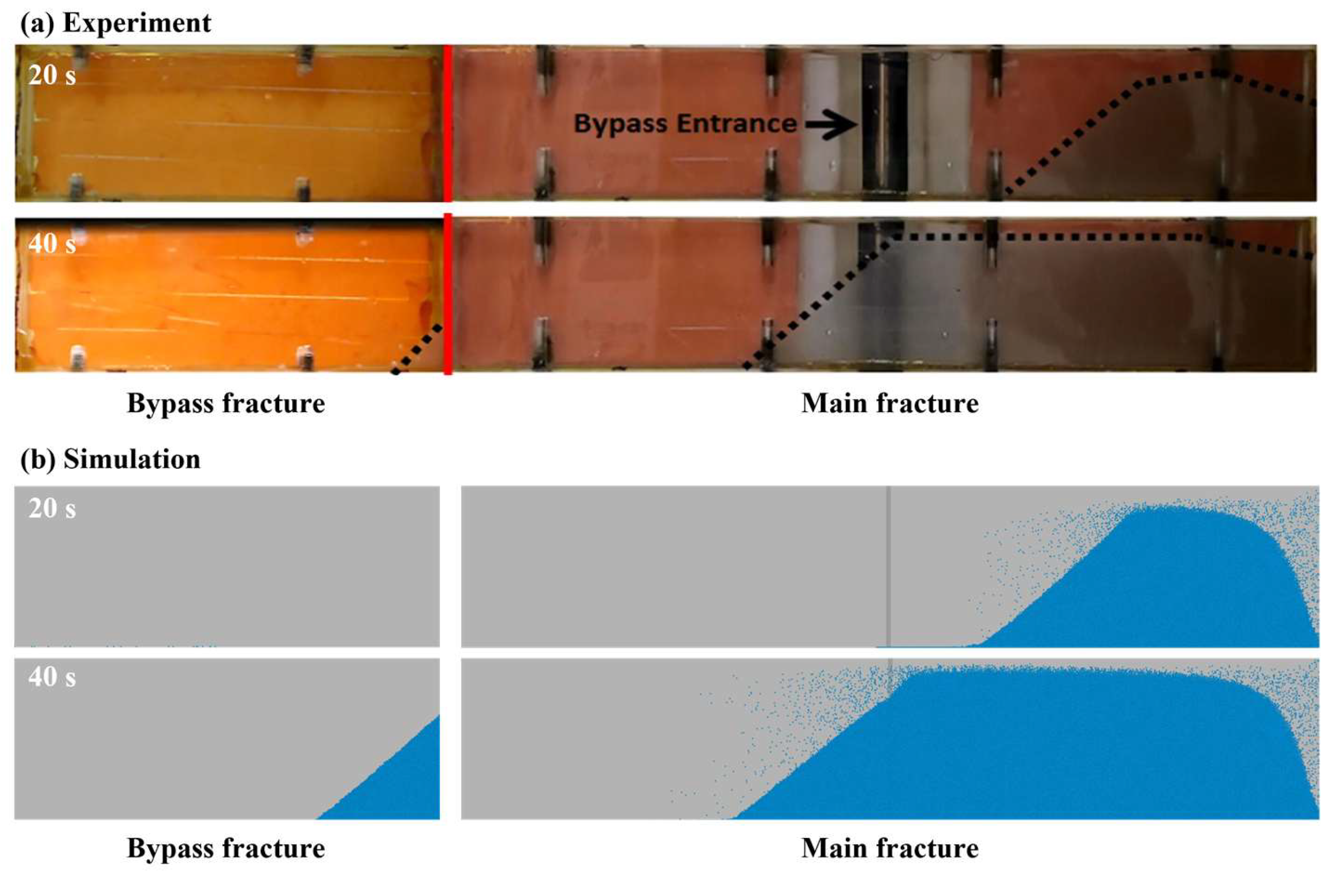 Processes 13 02702 g006