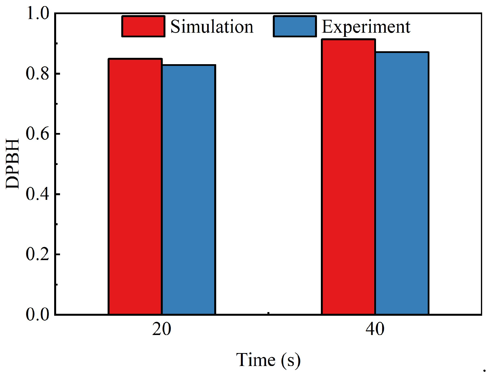 Processes 13 02702 g007