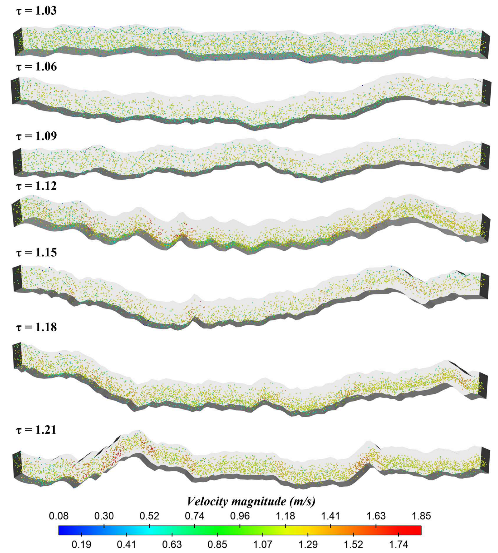 Processes 13 02702 g008