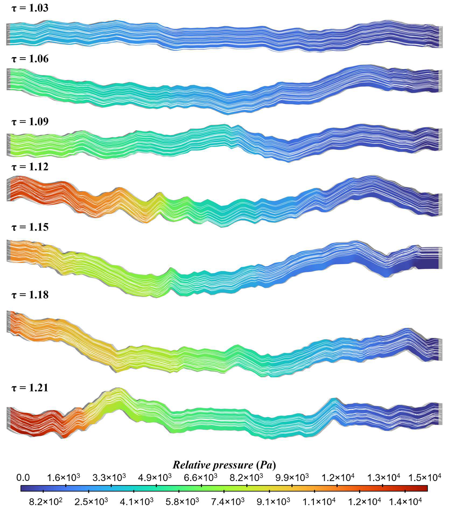 Processes 13 02702 g009