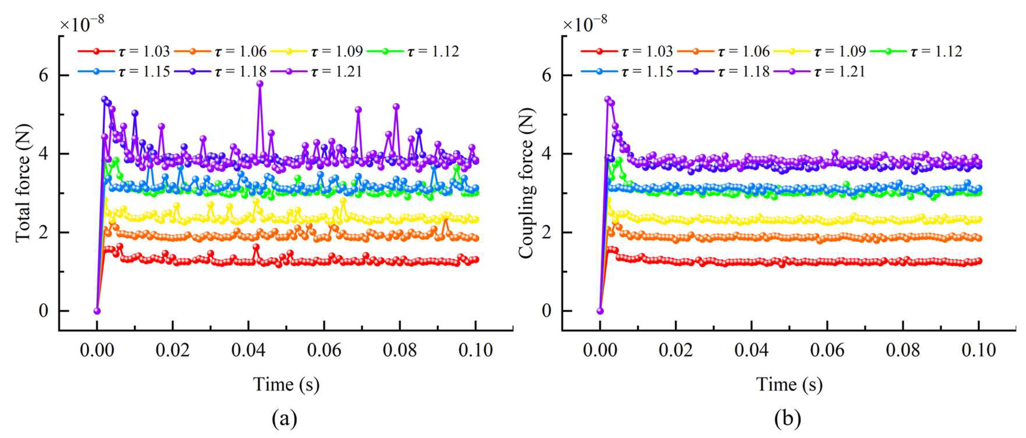 Processes 13 02702 g010