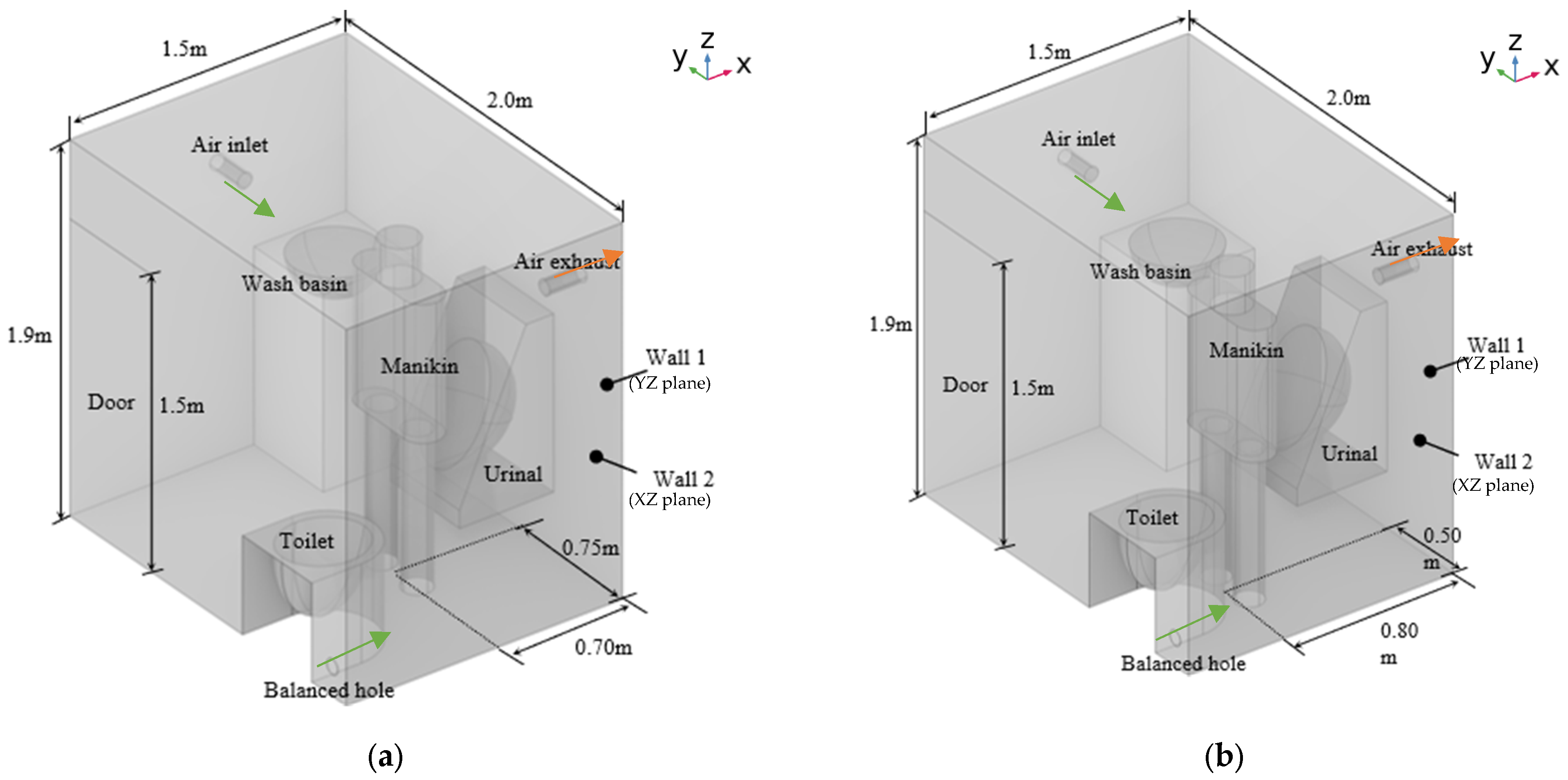Processes 13 02706 g001