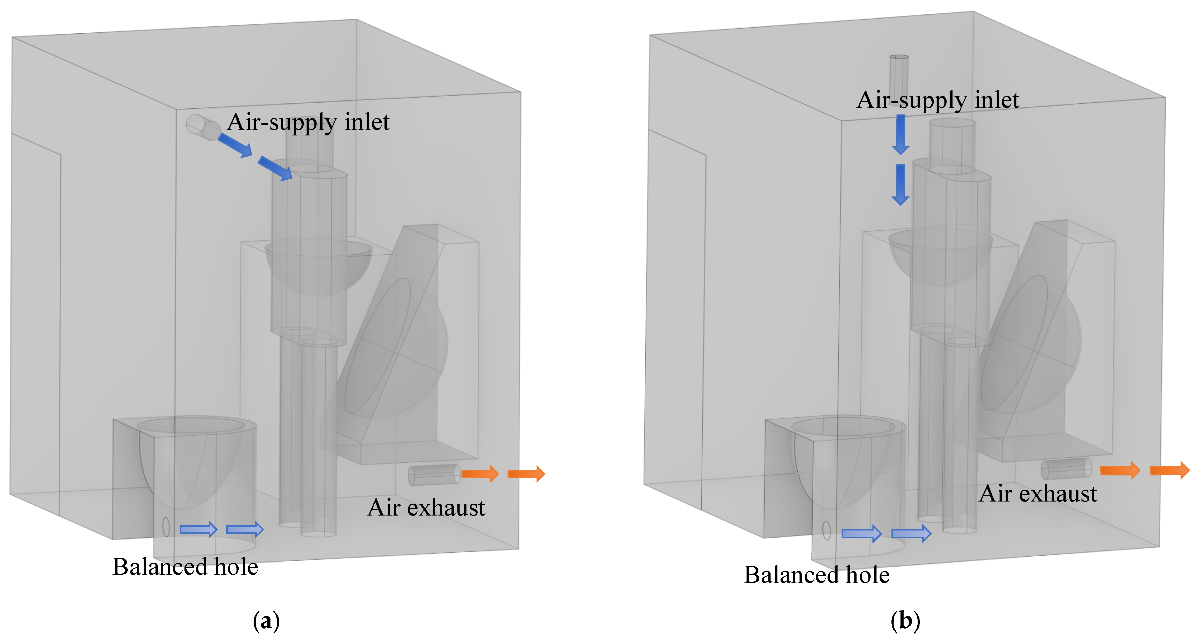 Processes 13 02706 g002