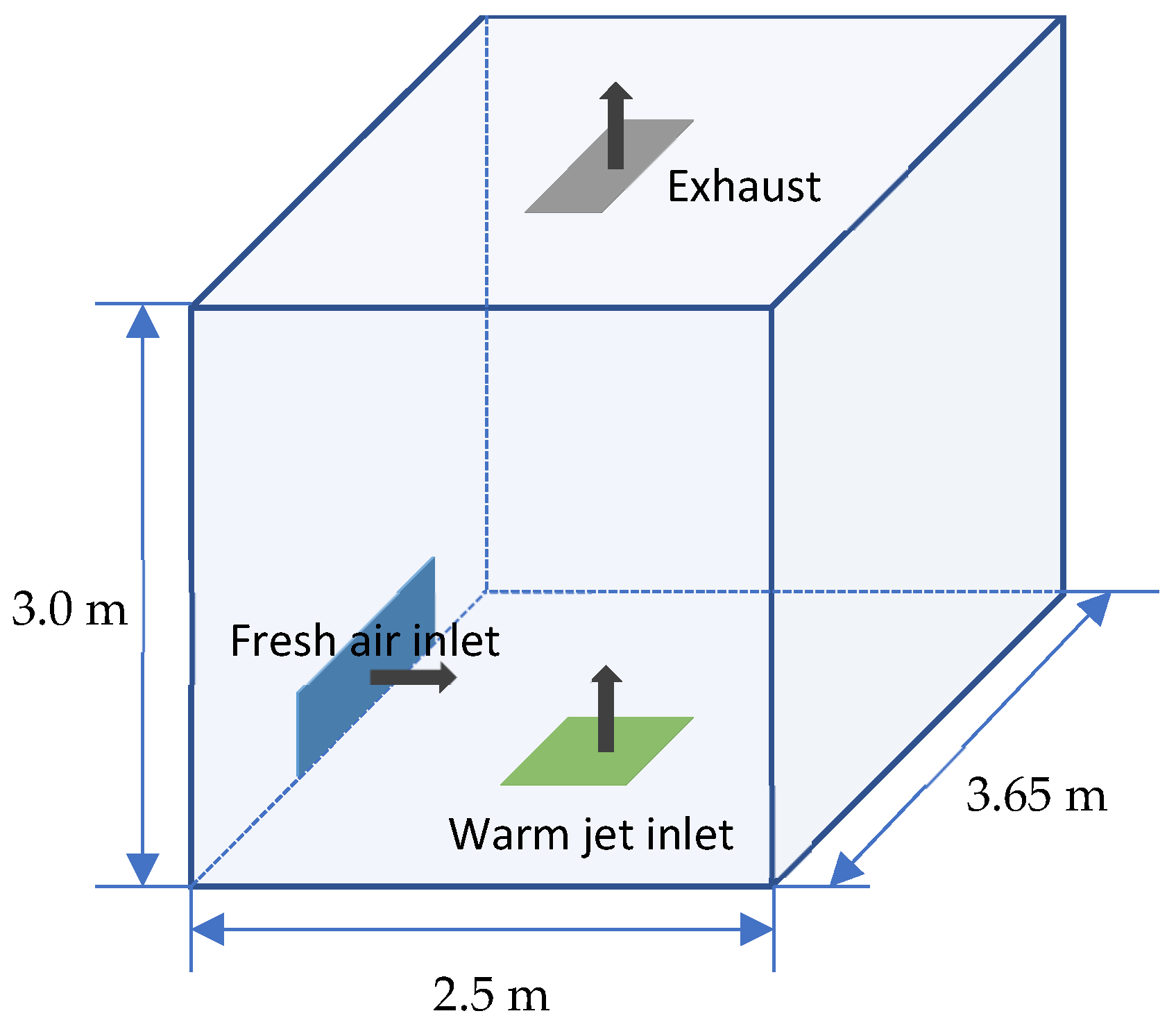 Processes 13 02706 g003