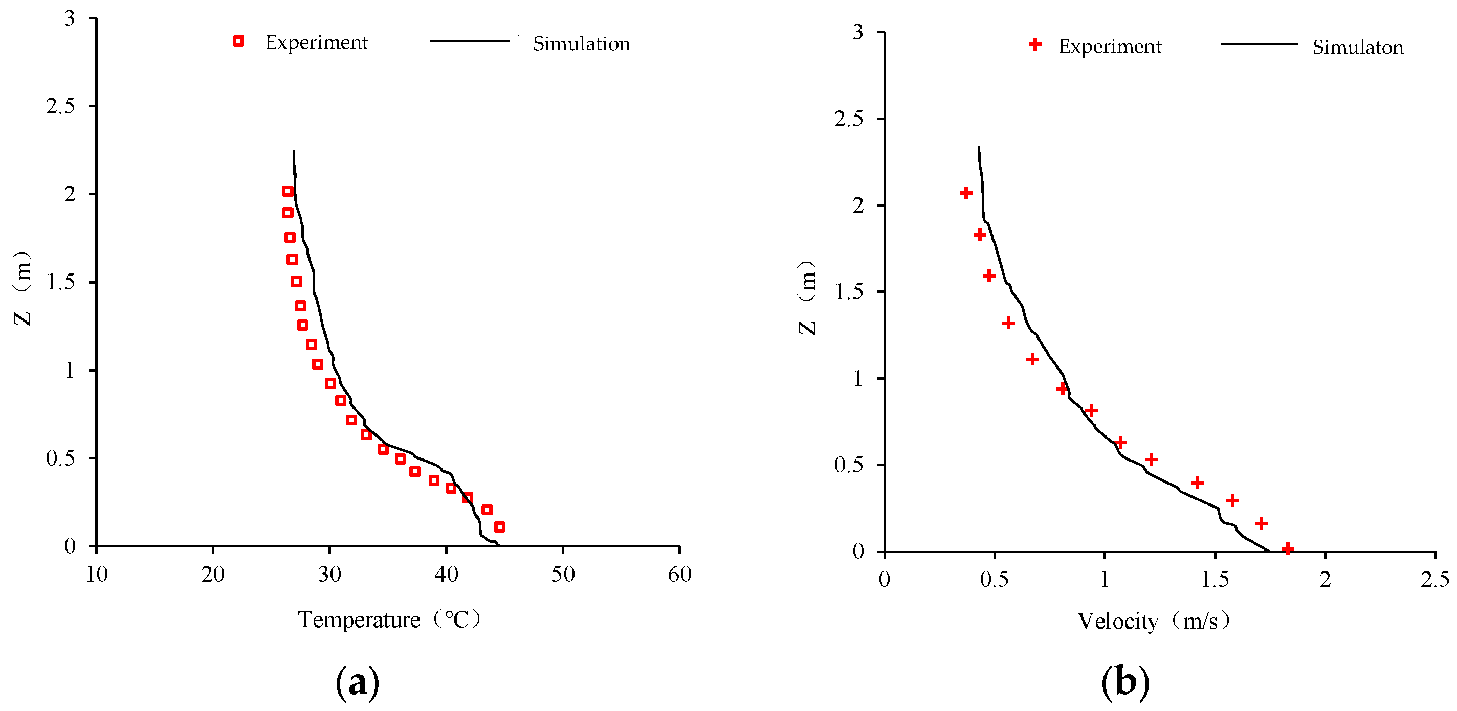 Processes 13 02706 g004