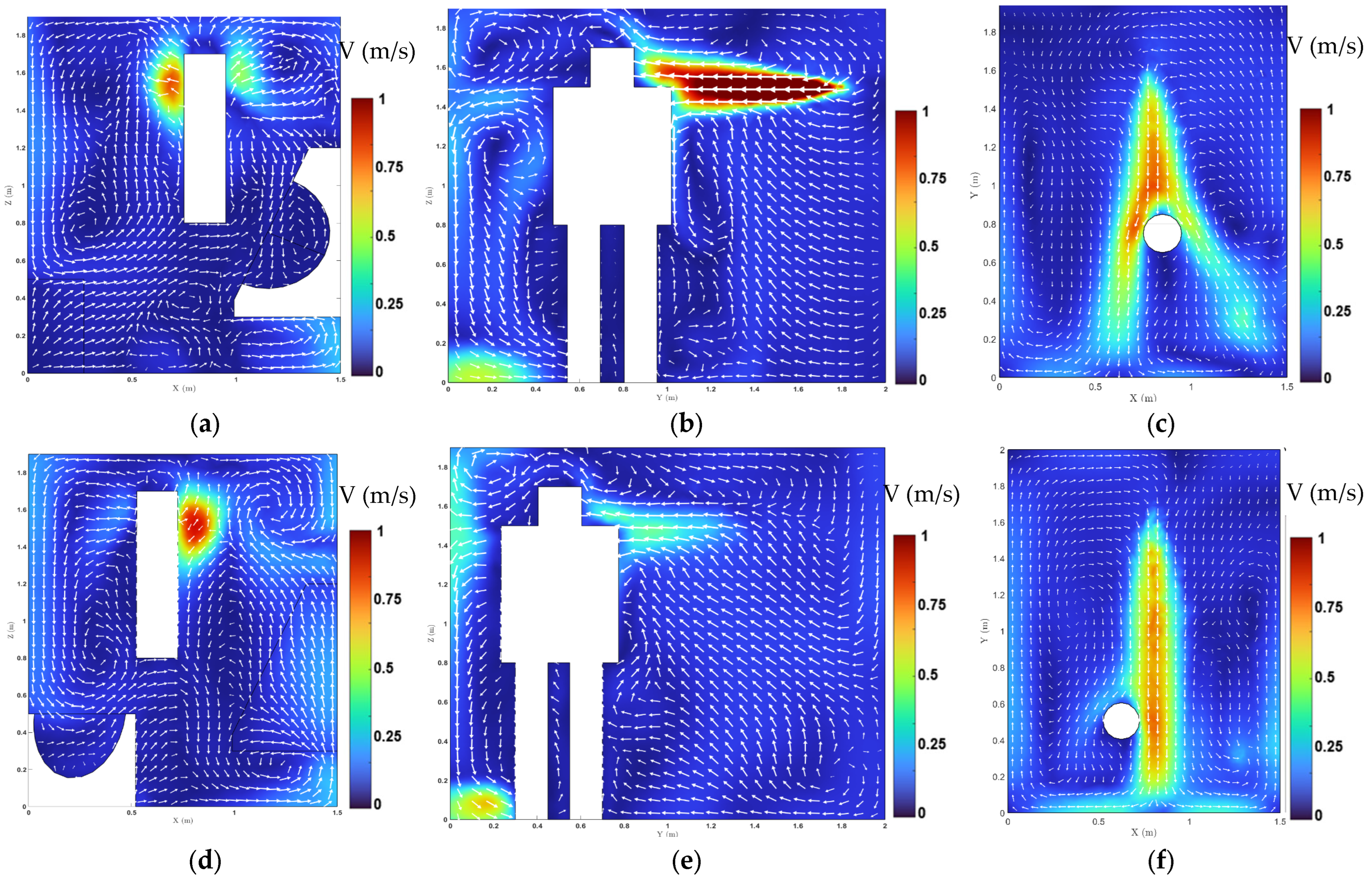 Processes 13 02706 g005
